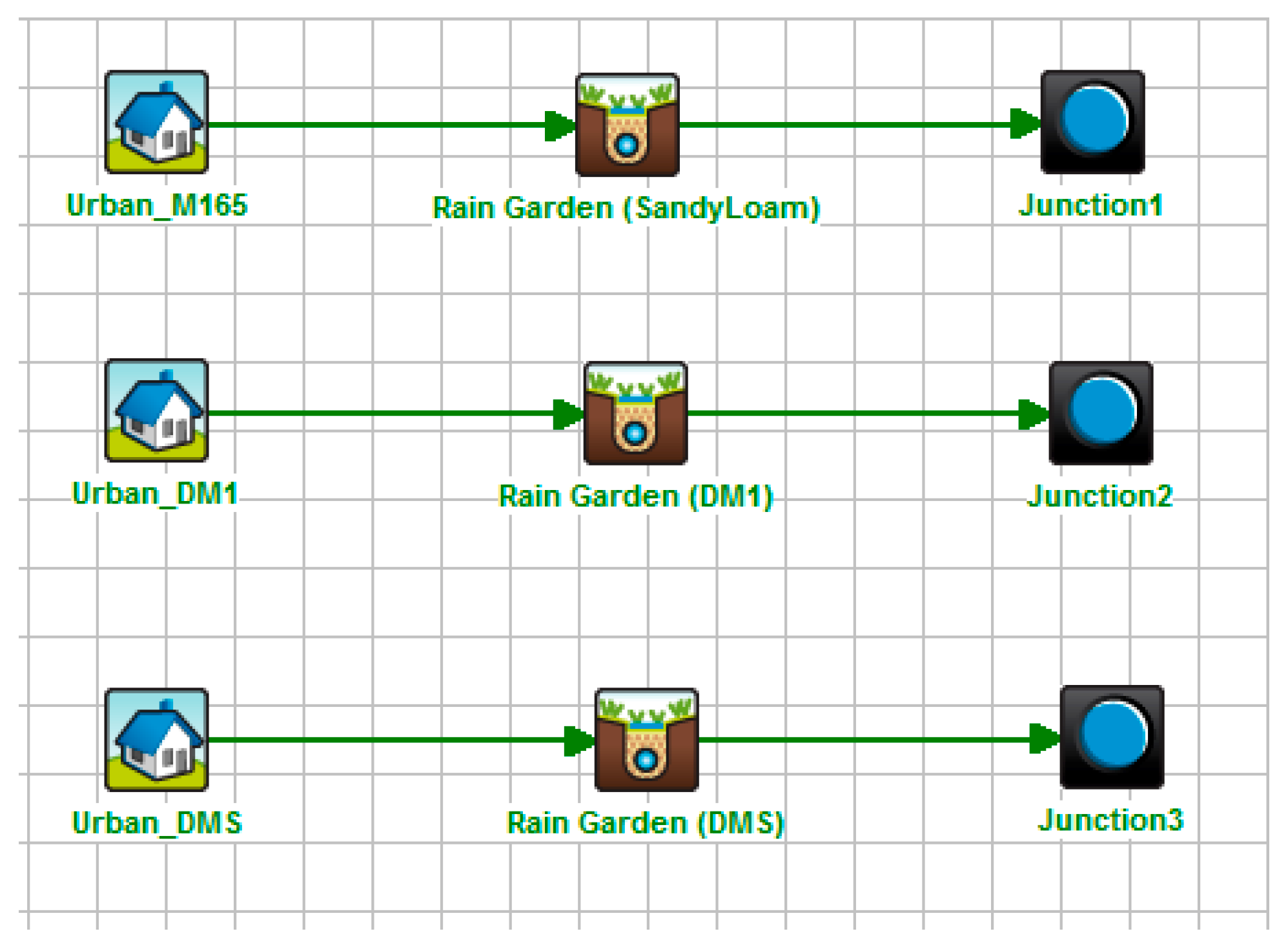 Water 11 01074 g004a