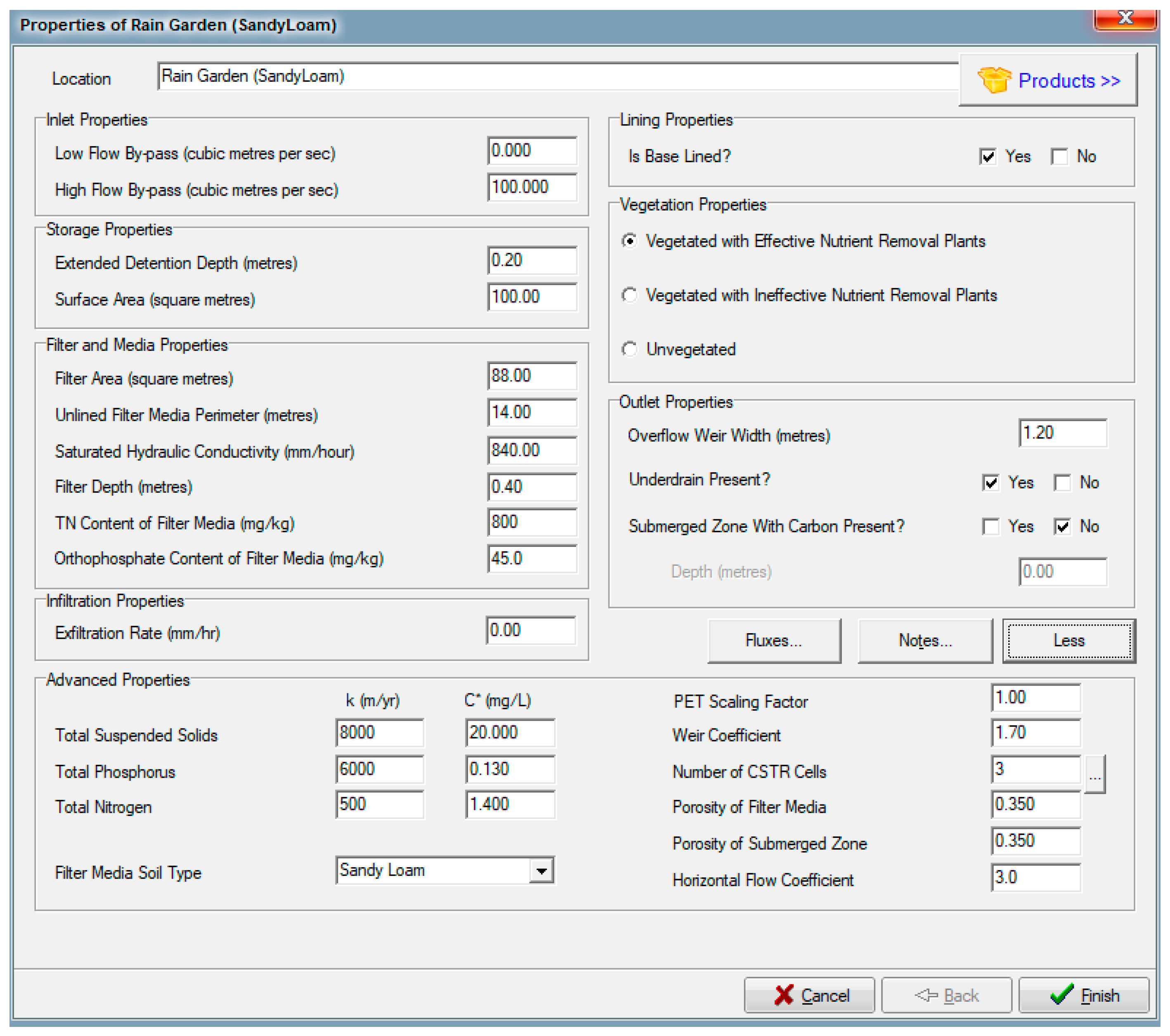 Water 11 01074 g004b