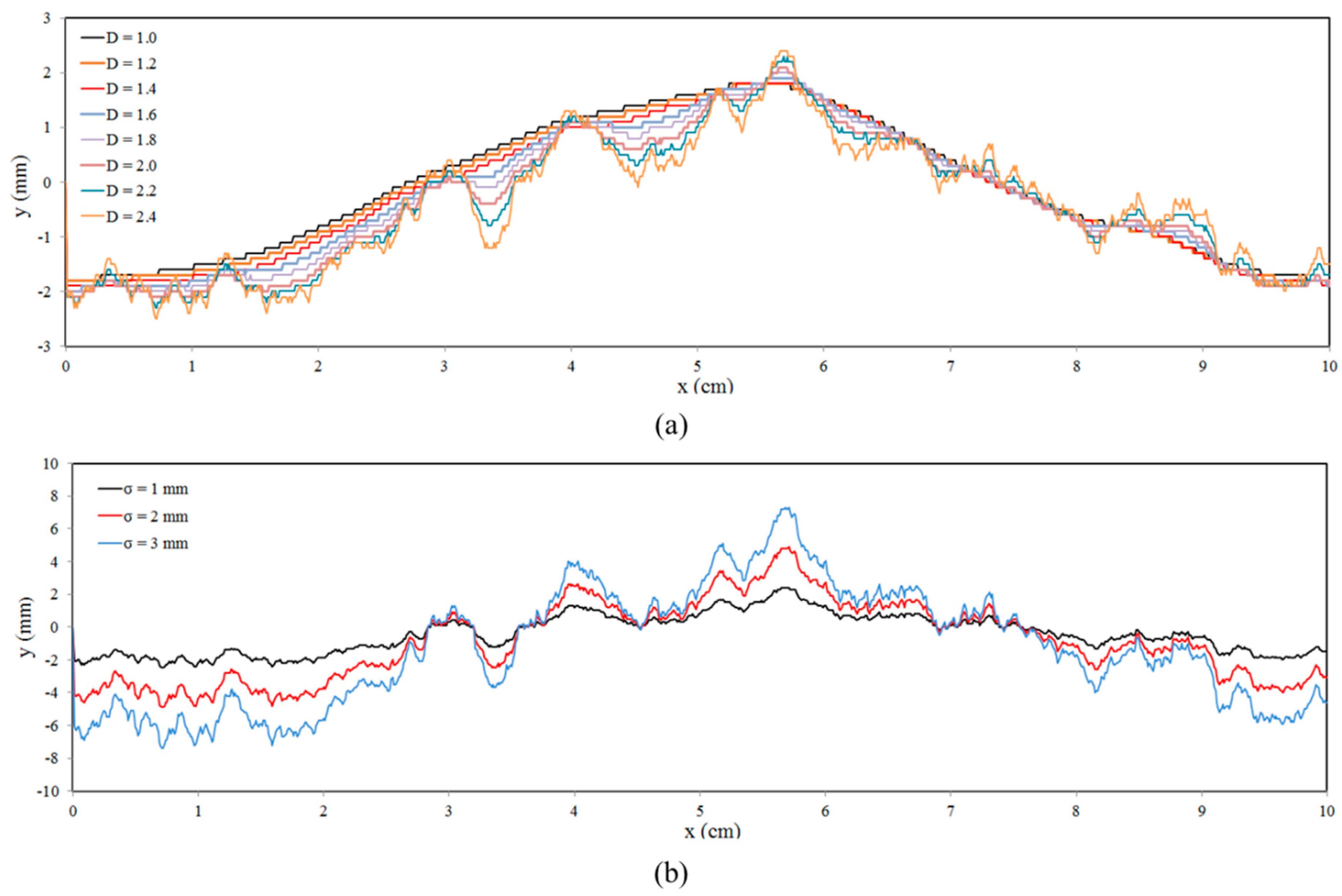 Water 11 01081 g002 Water 11 01081 g002