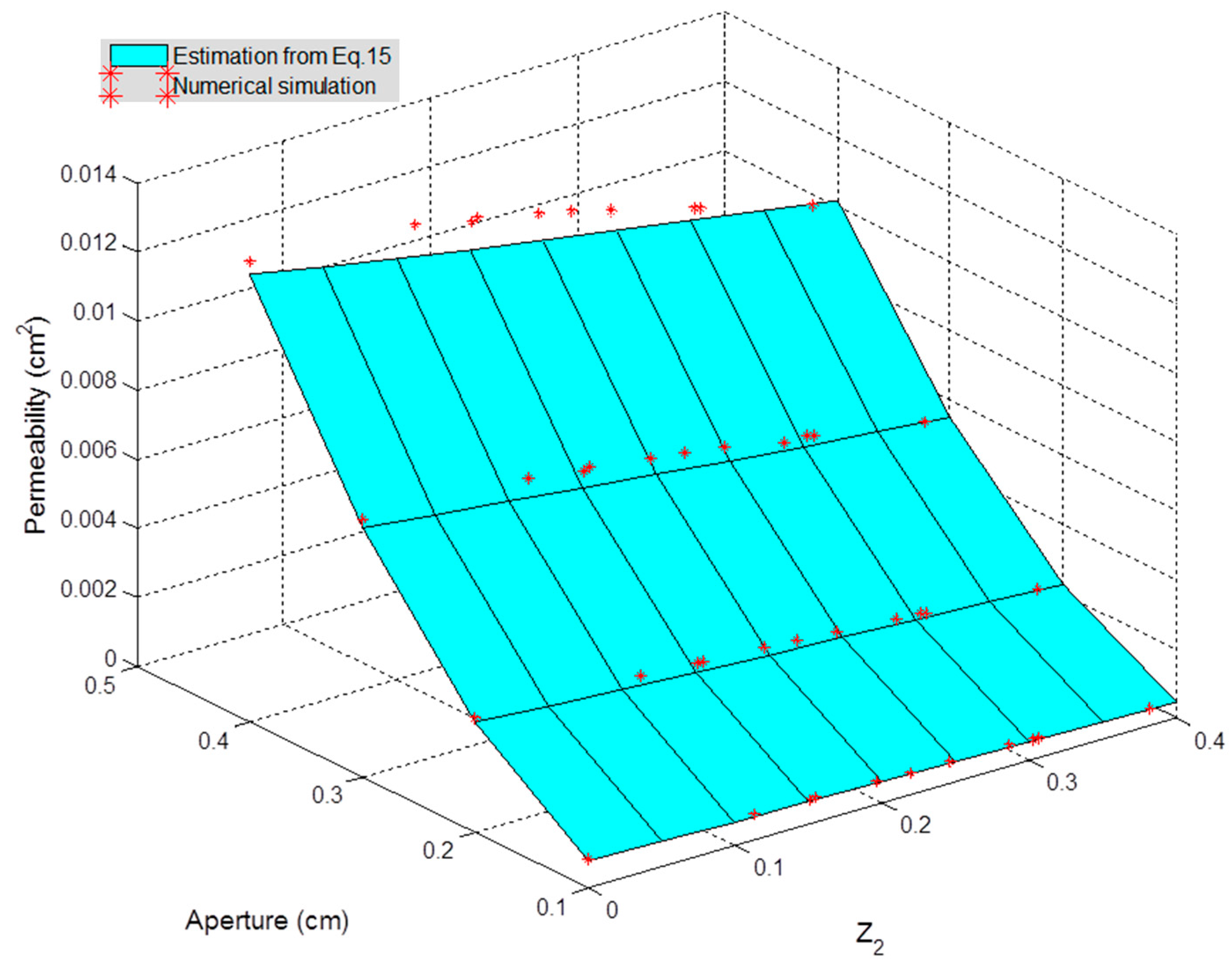 Water 11 01081 g008 Water 11 01081 g008