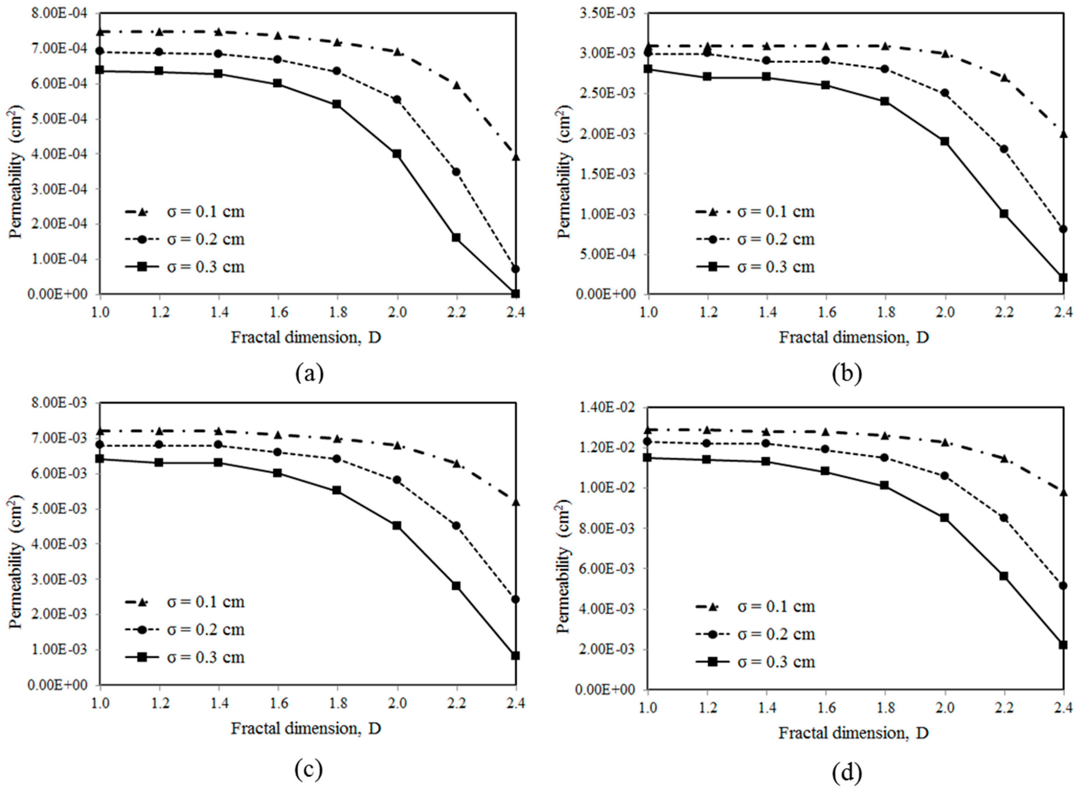 Water 11 01081 g009 Water 11 01081 g009