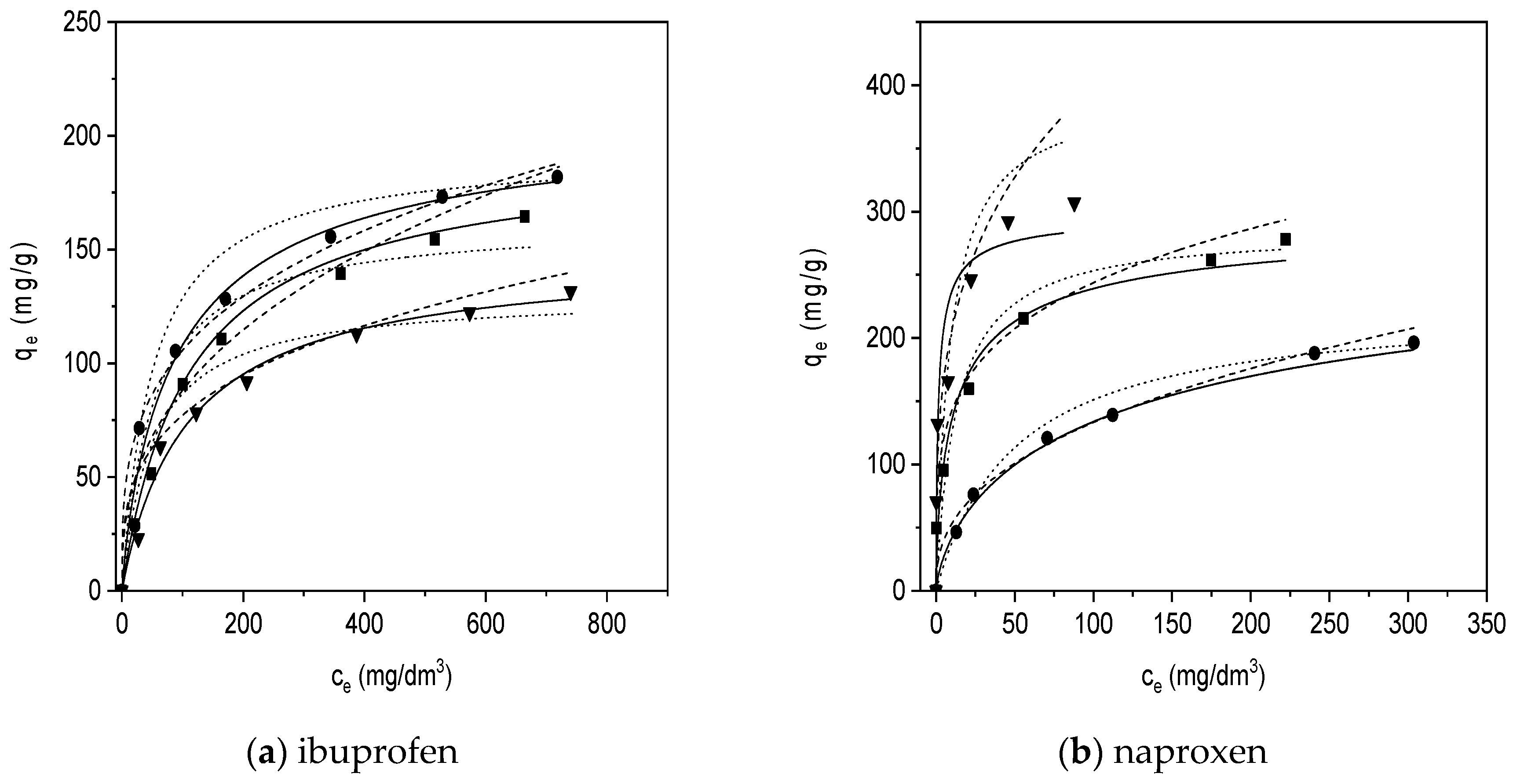 Water 11 01099 g007a