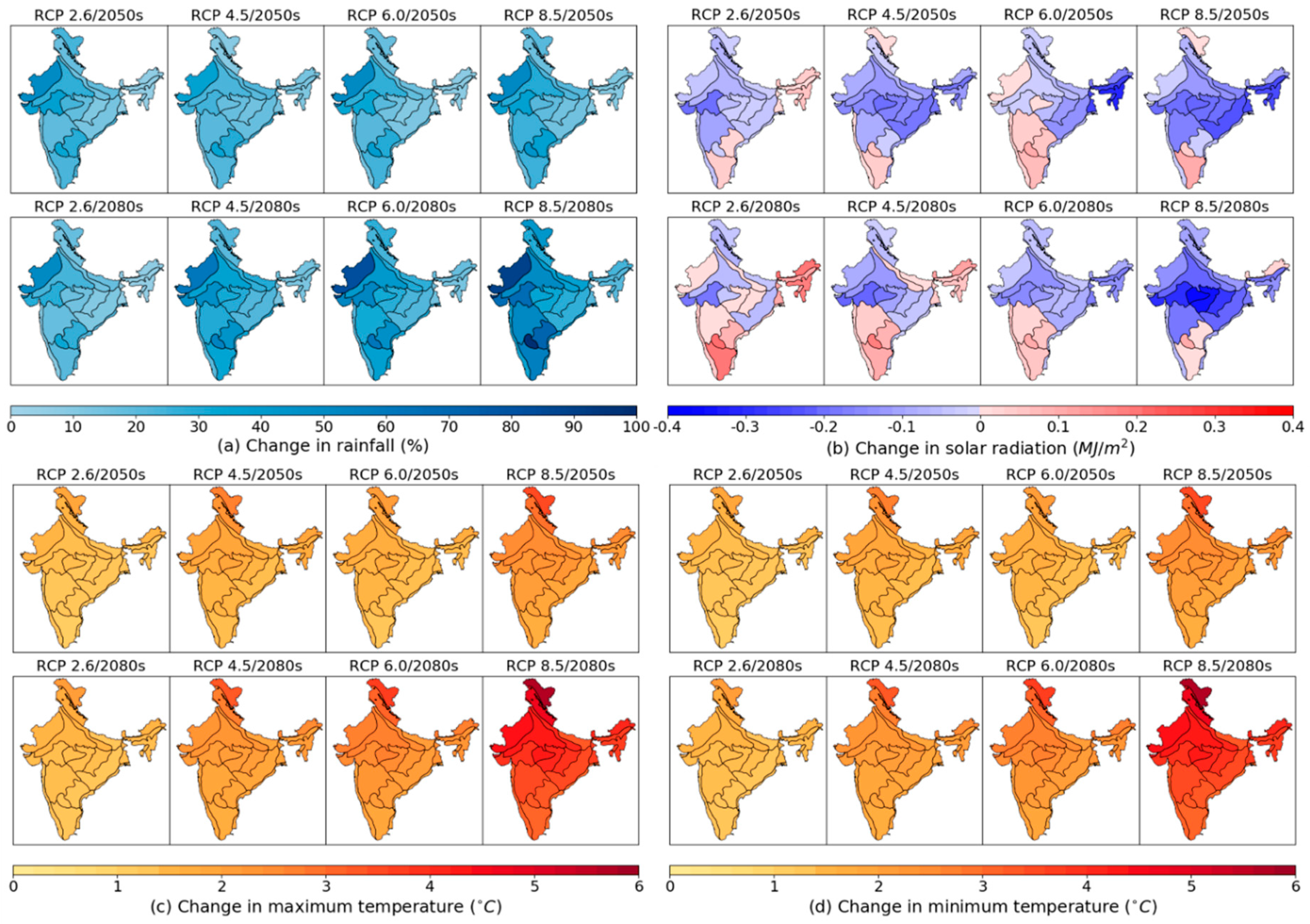 Water 11 01102 g006 Water 11 01102 g006