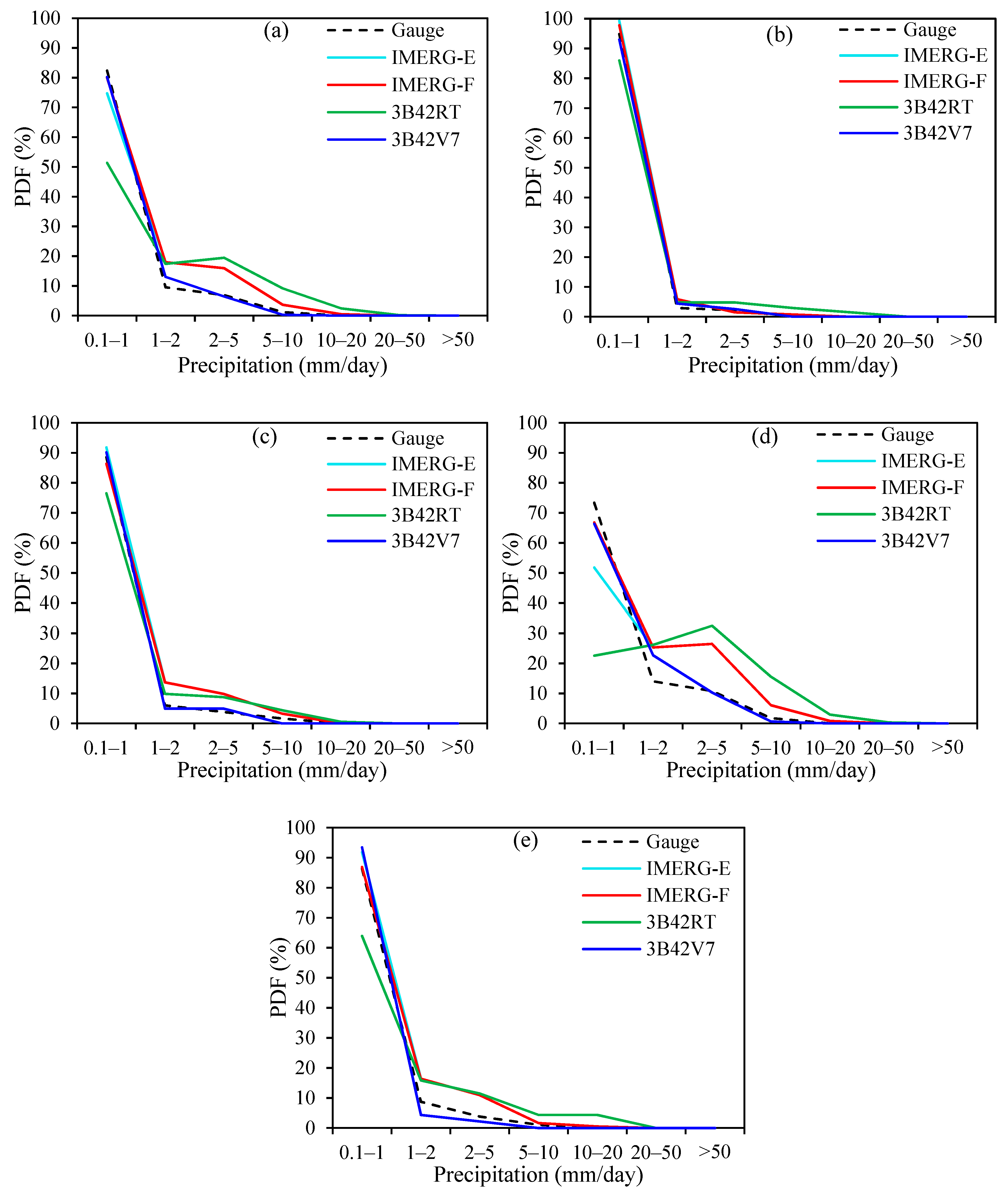 Water 11 01139 g008 Water 11 01139 g008