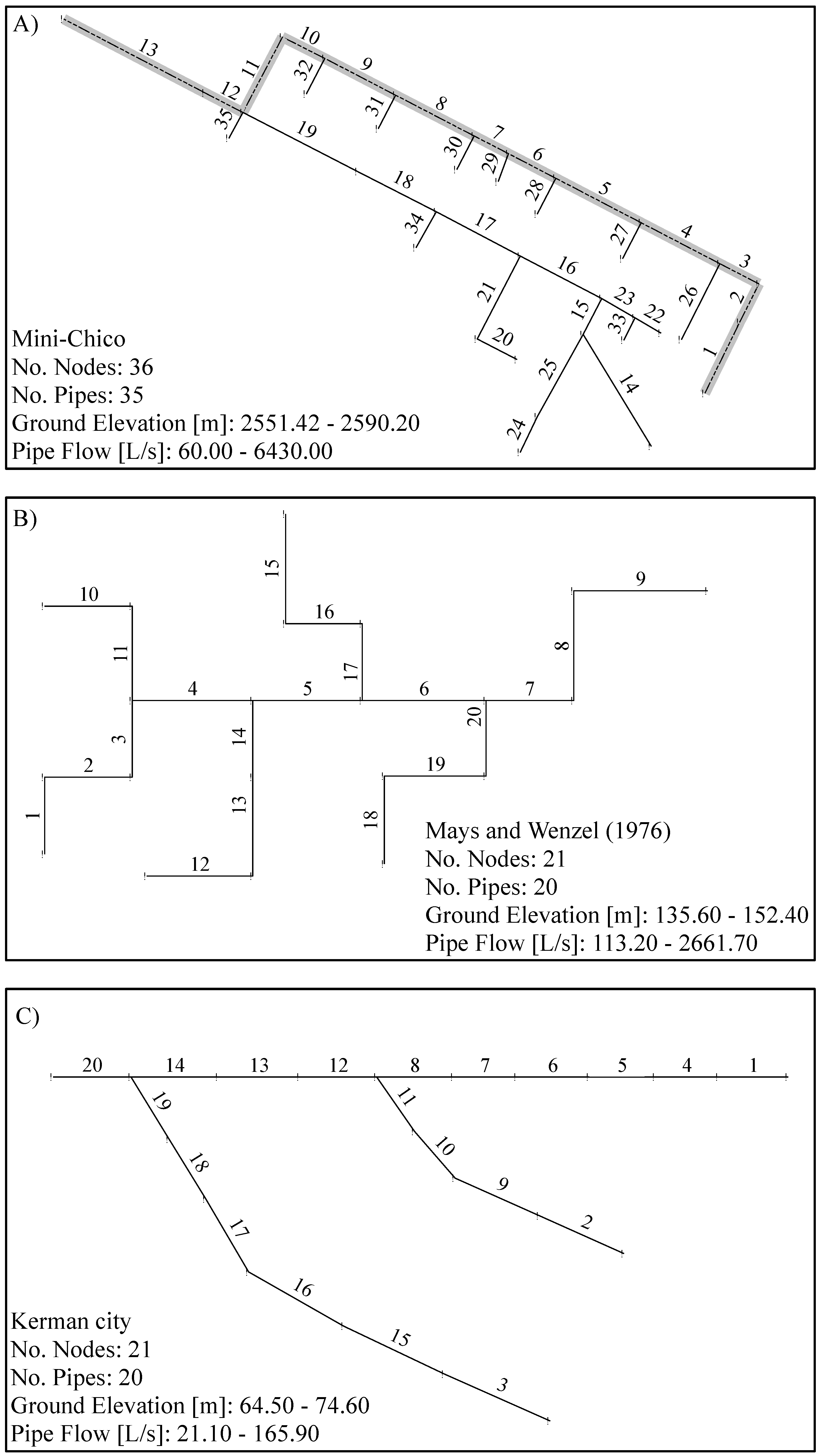 Water 11 01148 g001 Water 11 01148 g001