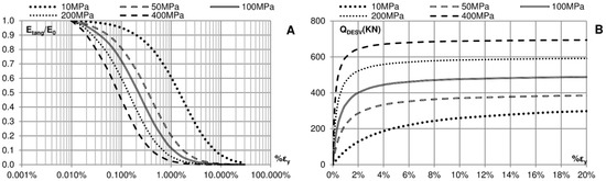 Water 11 01149 g0a6 550