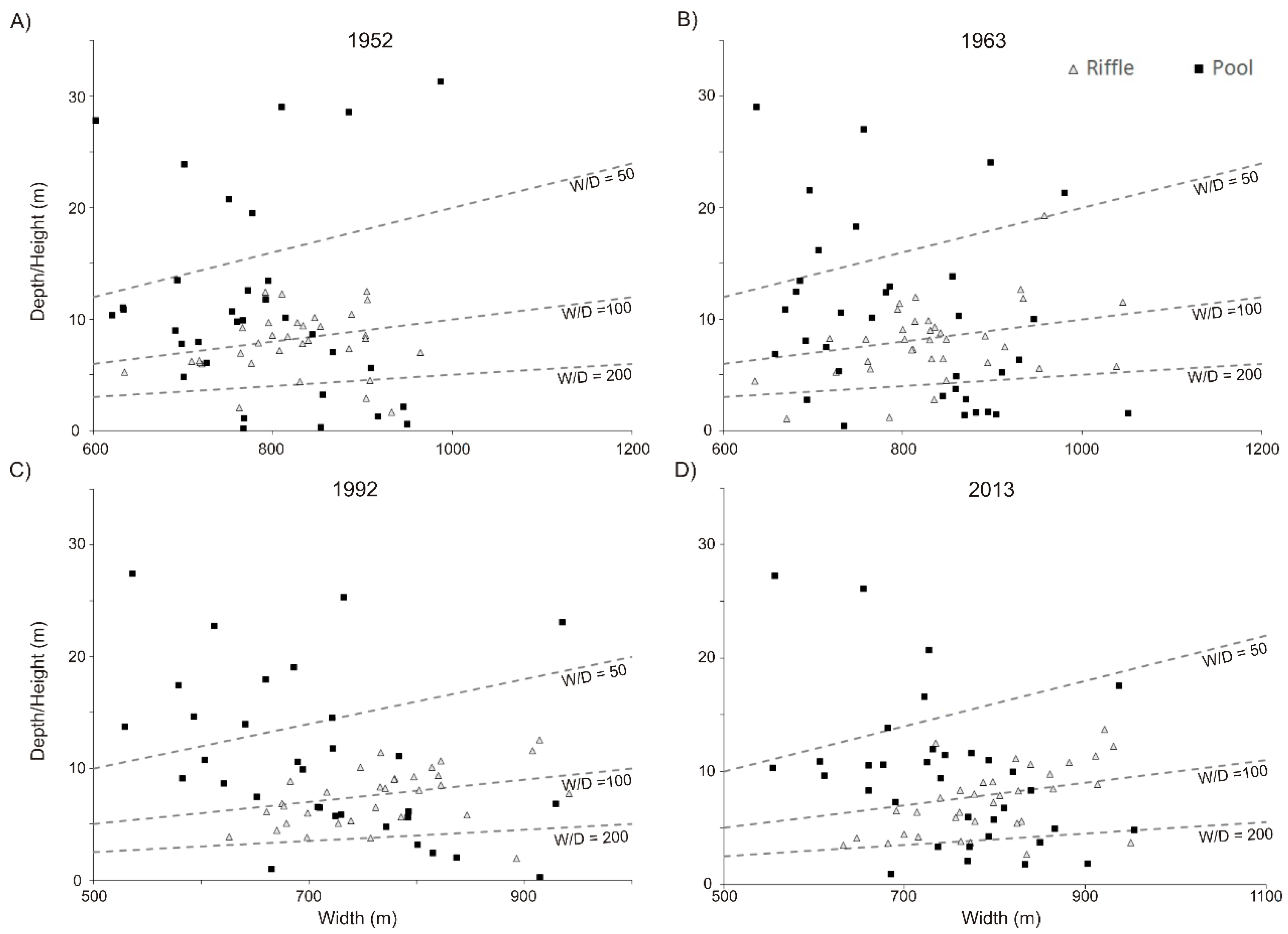 Water 11 01175 g012 Water 11 01175 g012