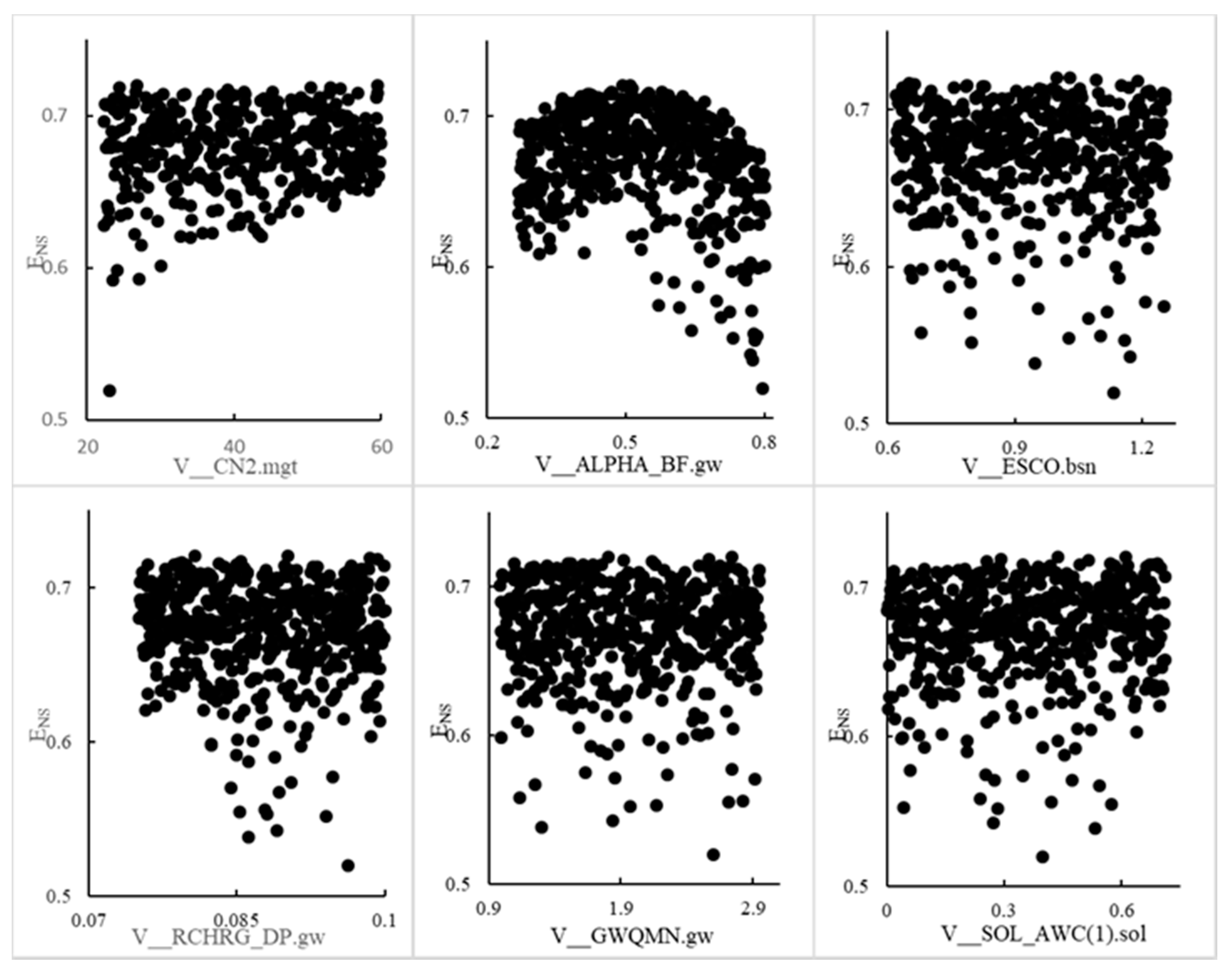 Water 11 01177 g002 Water 11 01177 g002