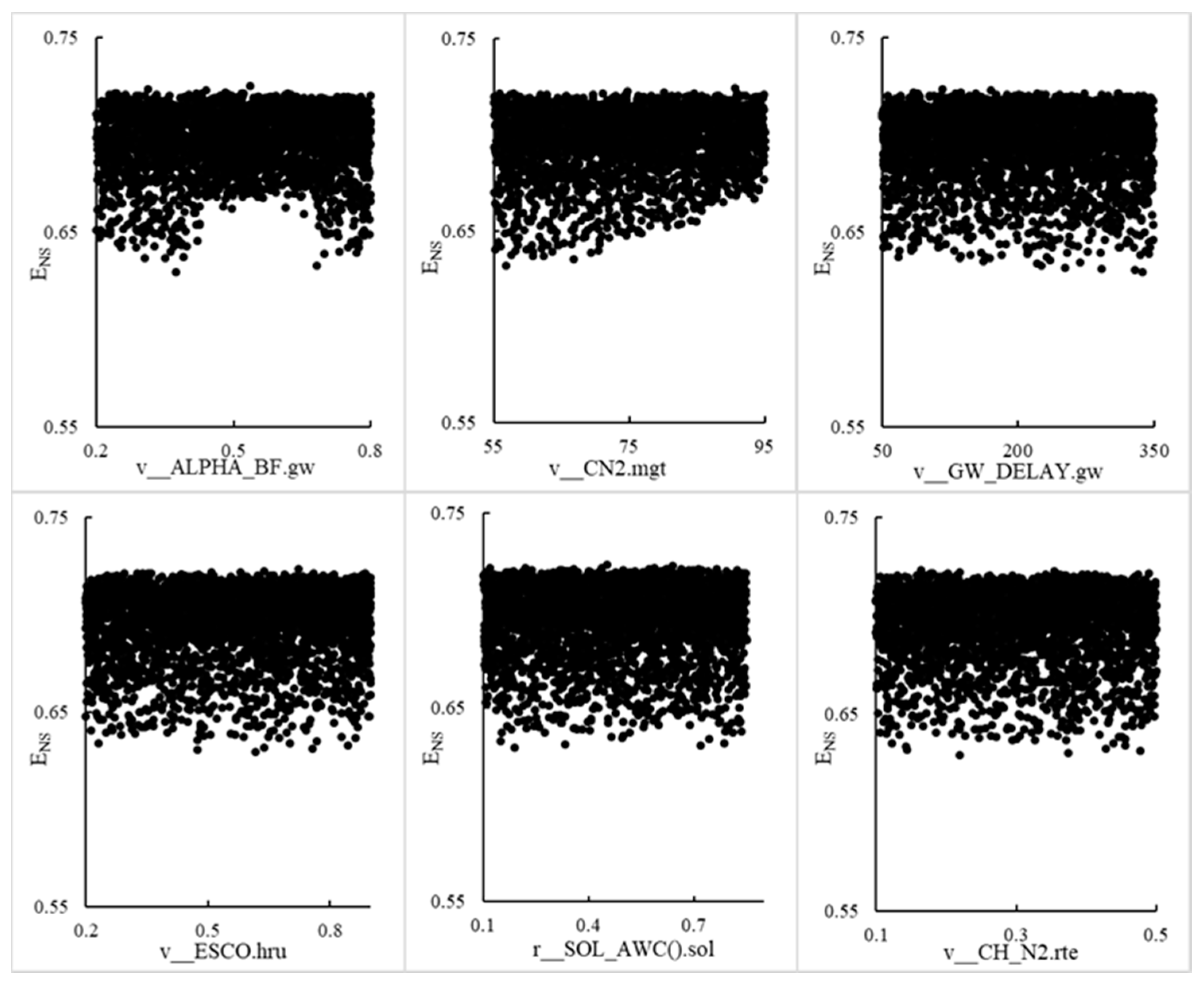 Water 11 01177 g007 Water 11 01177 g007