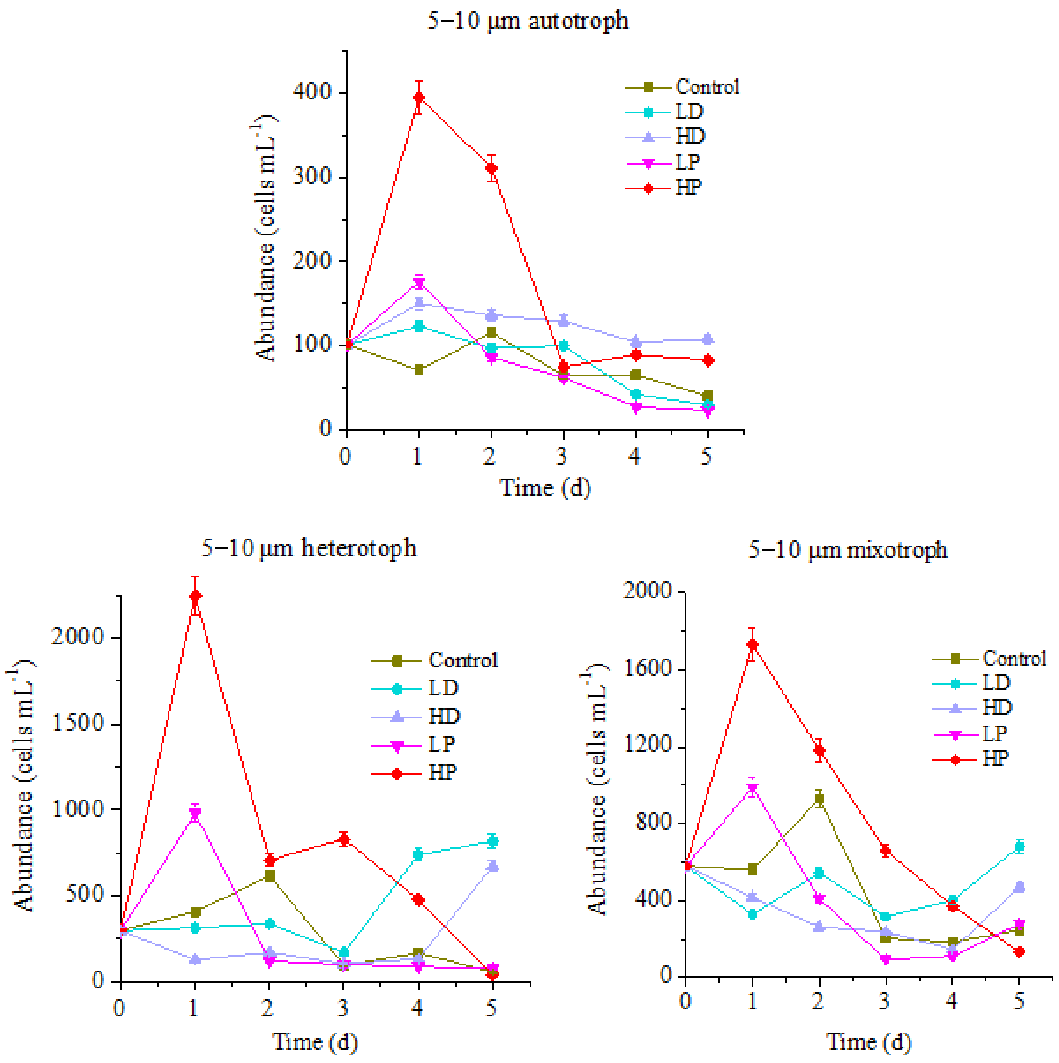 Water 11 01188 g003 Water 11 01188 g003