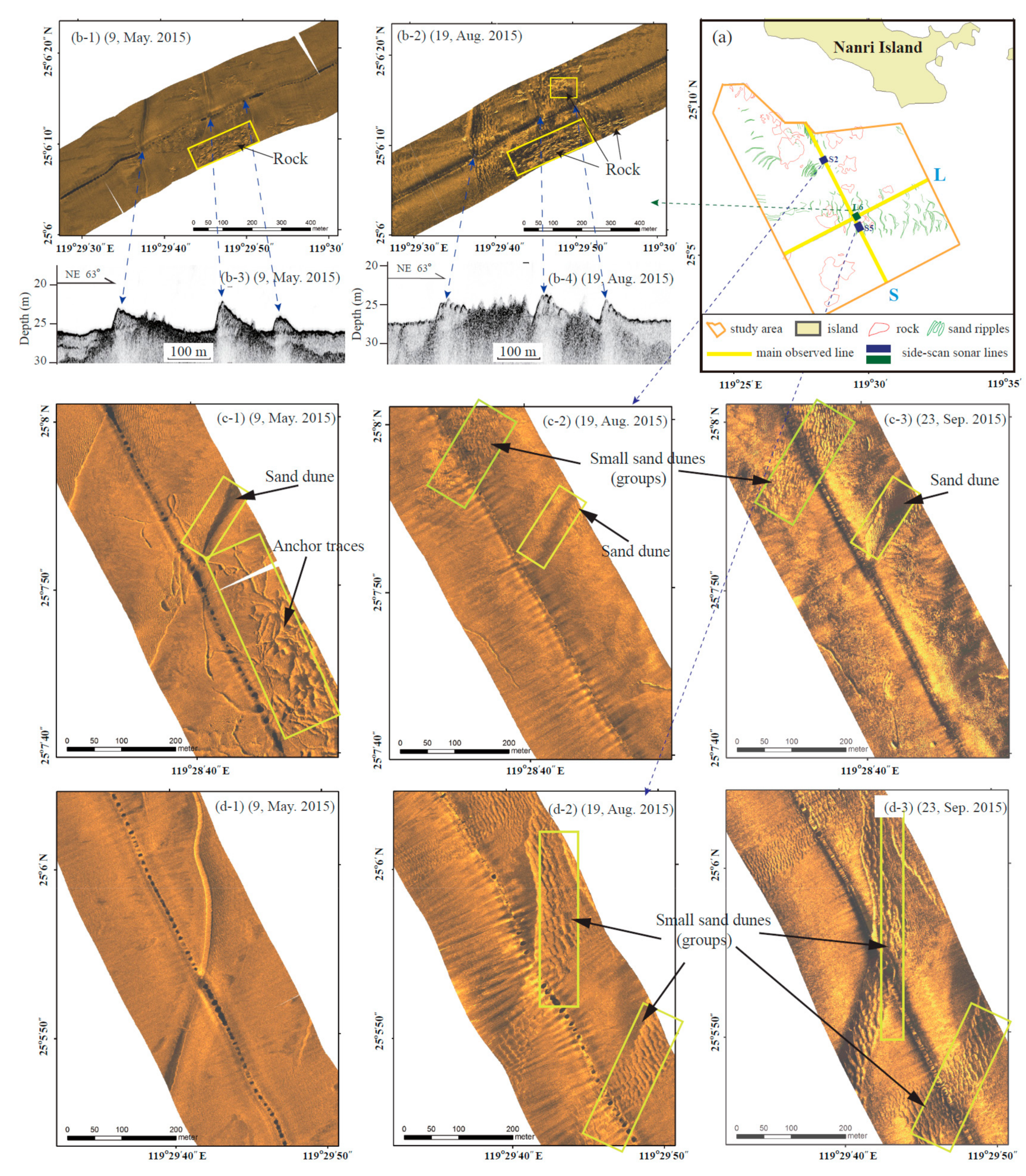 Water 11 01191 g003 Water 11 01191 g003
