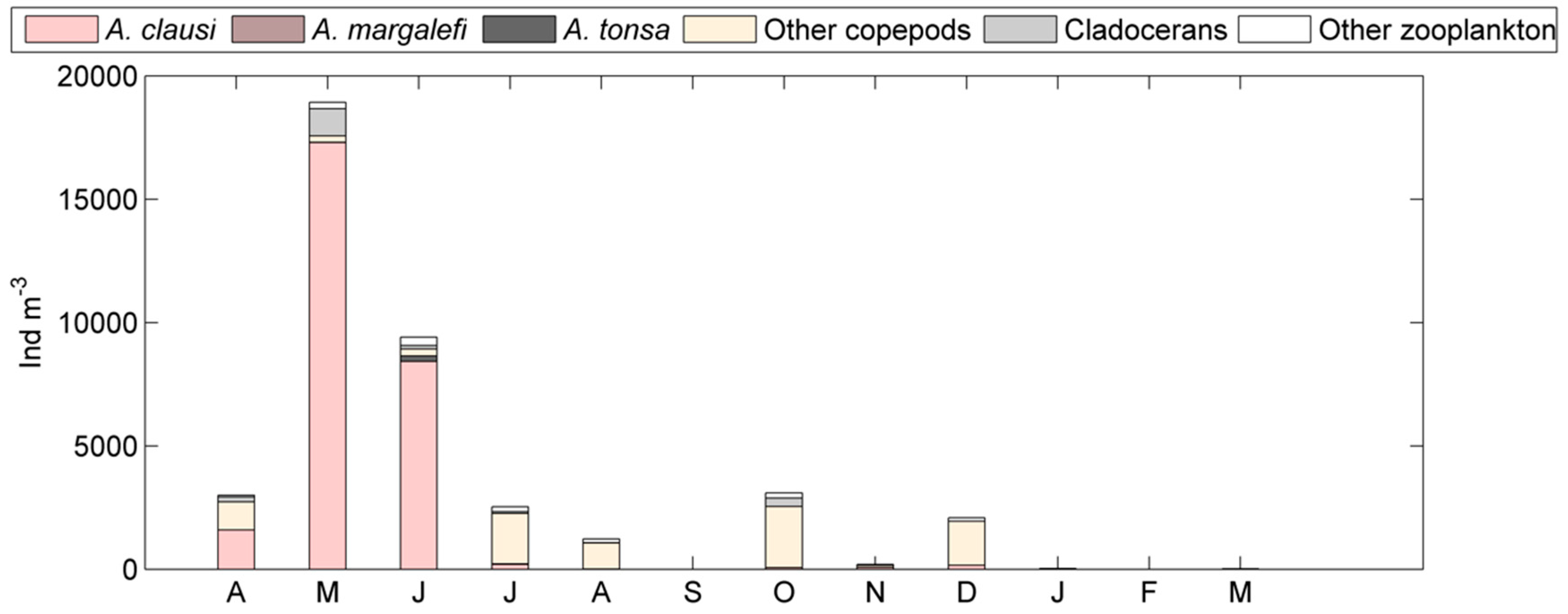 Water 11 01200 g005a