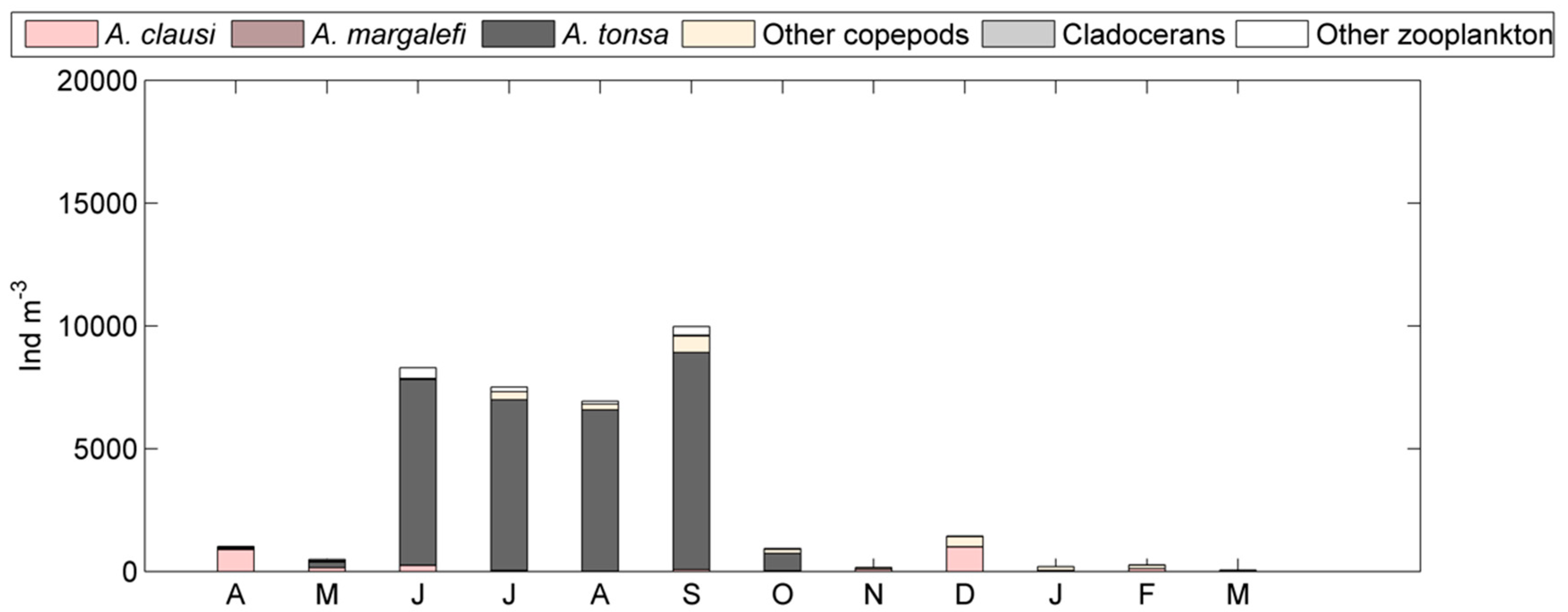 Water 11 01200 g005b