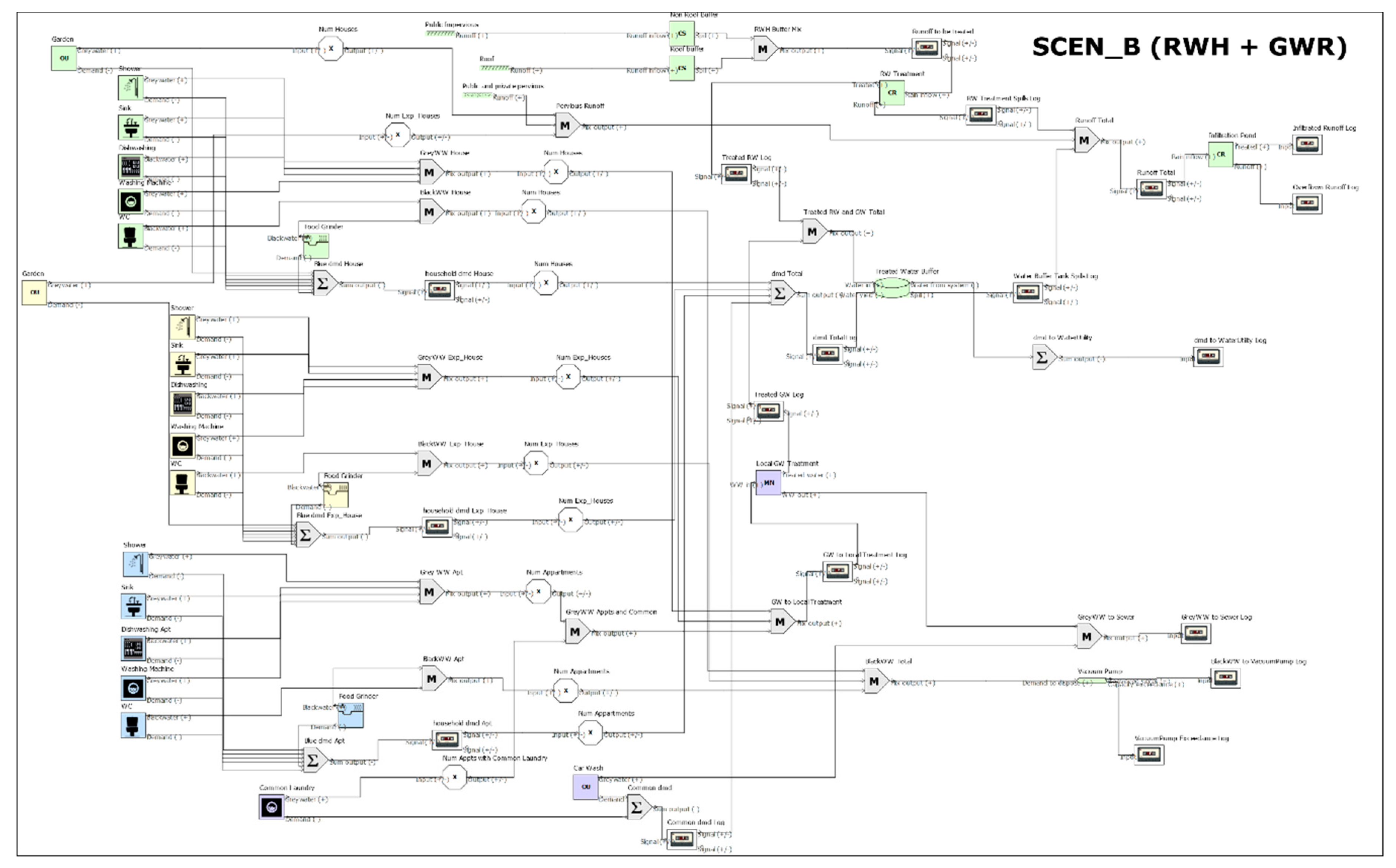 Water 11 01227 g005b