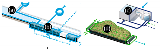 Water 11 01227 i010 Water 11 01227 i010