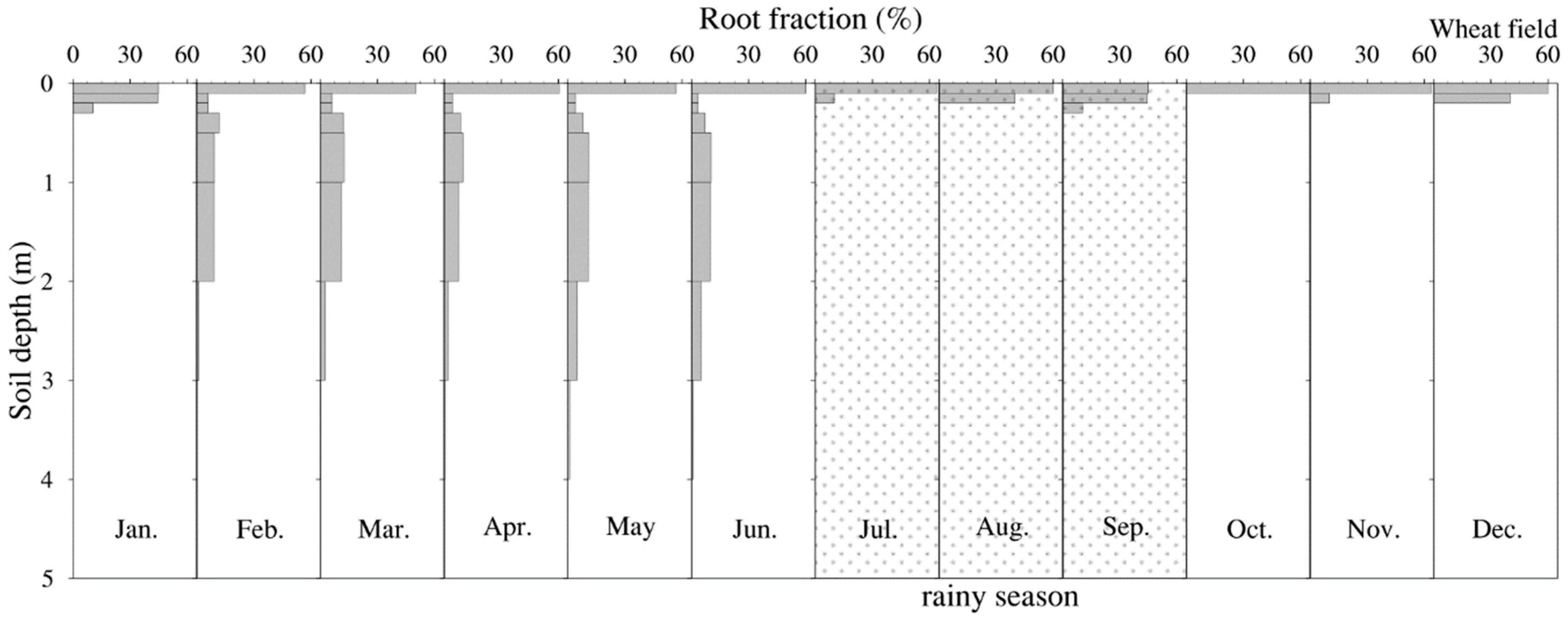 Water 11 01232 g002 Water 11 01232 g002