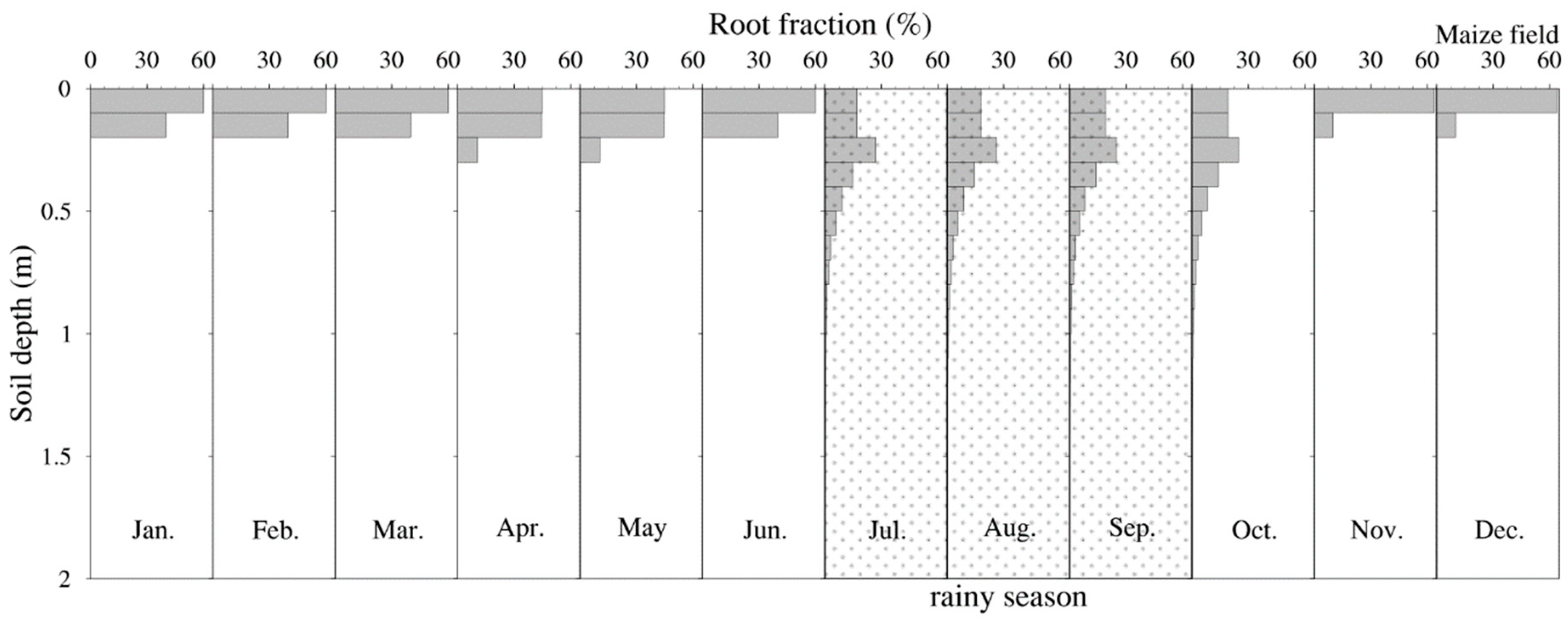 Water 11 01232 g003 Water 11 01232 g003