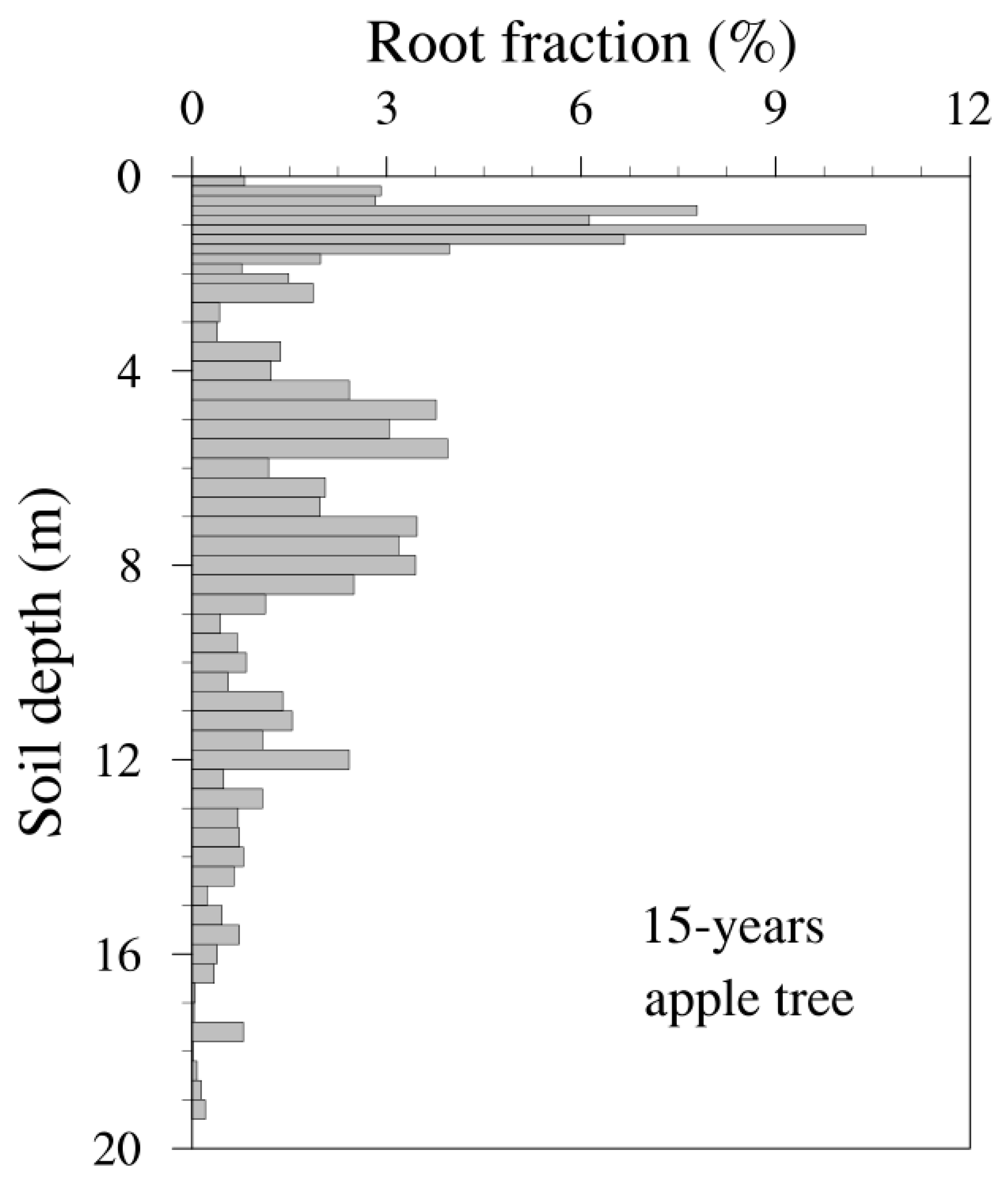 Water 11 01232 g004 Water 11 01232 g004