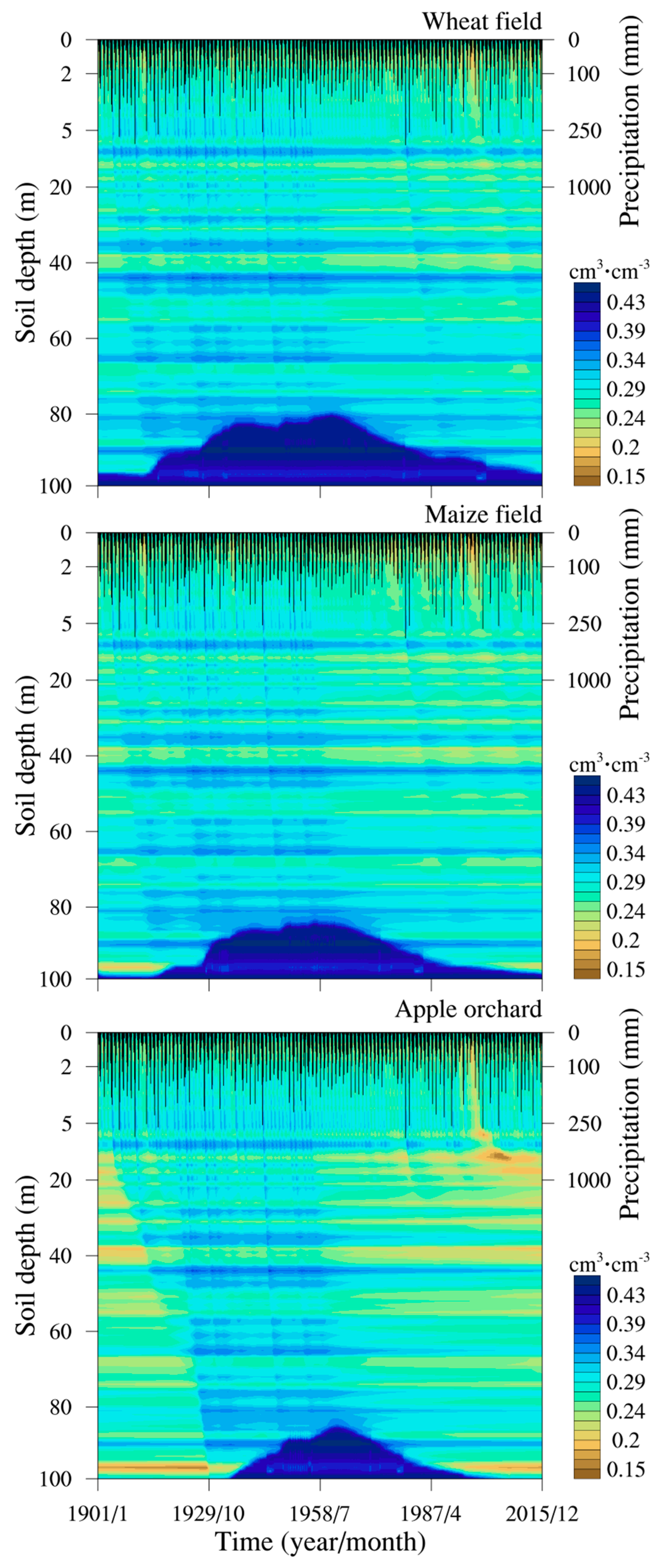 Water 11 01232 g006 Water 11 01232 g006