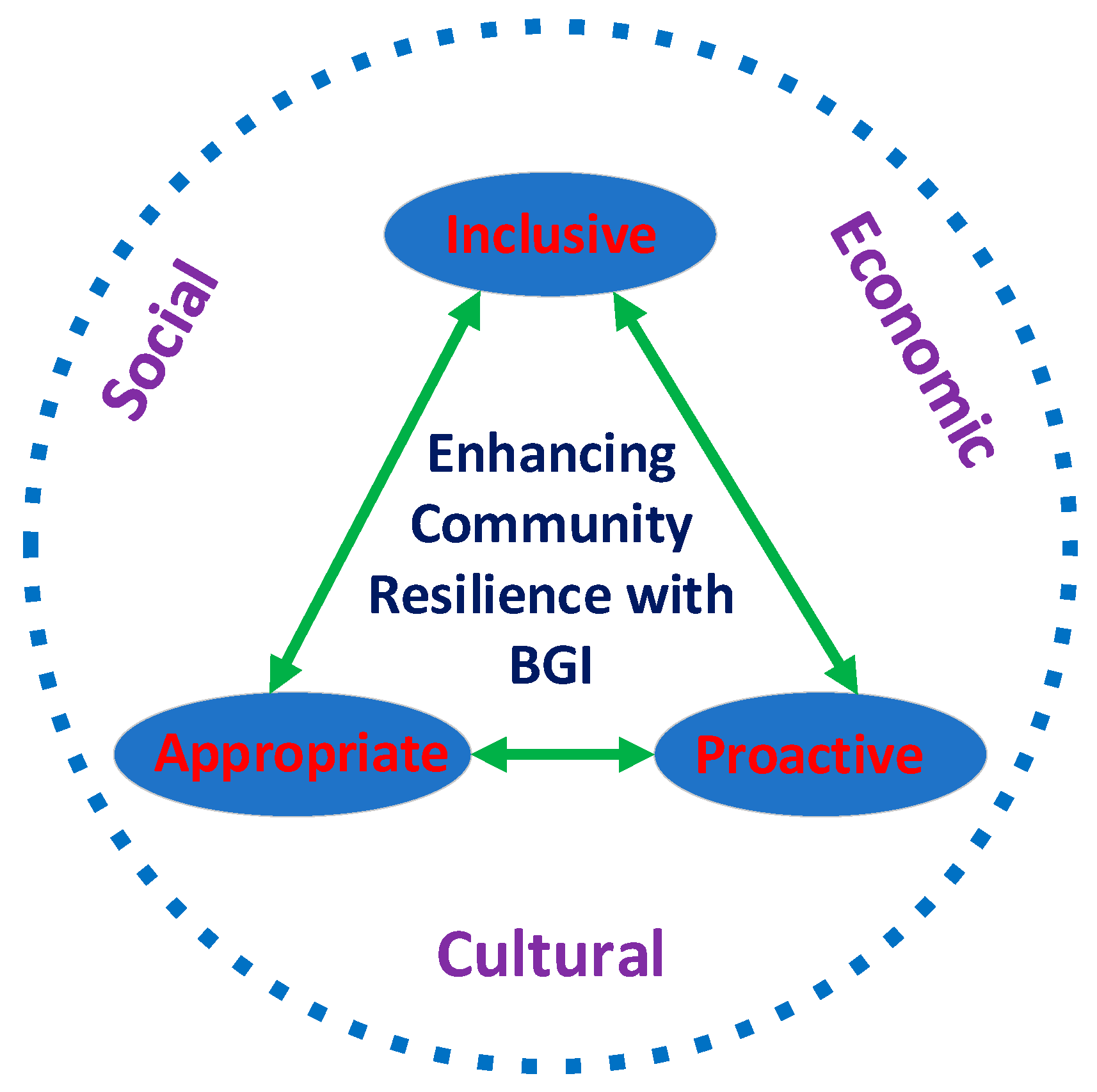 Water 11 01234 g001 Water 11 01234 g001