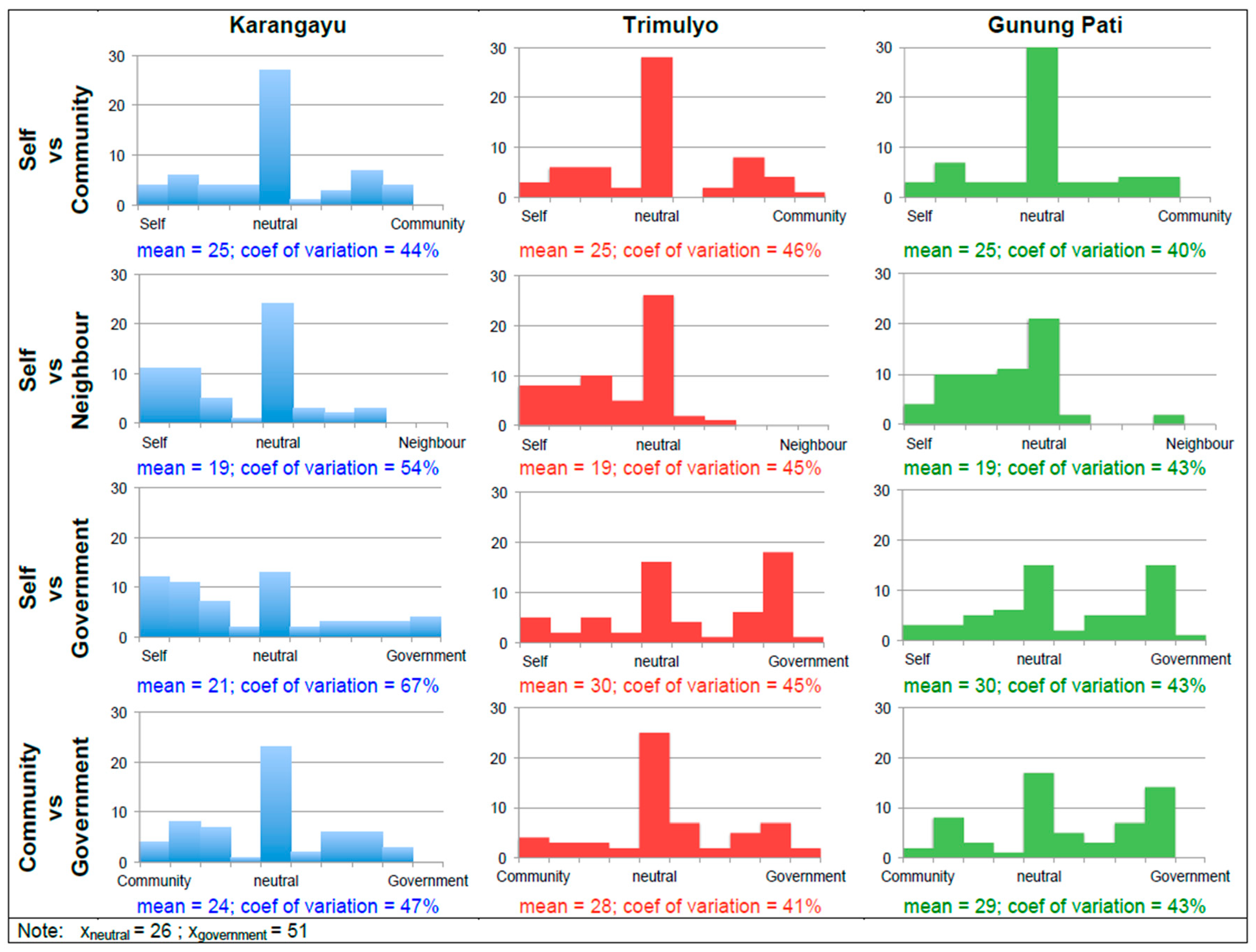 Water 11 01234 g007 Water 11 01234 g007