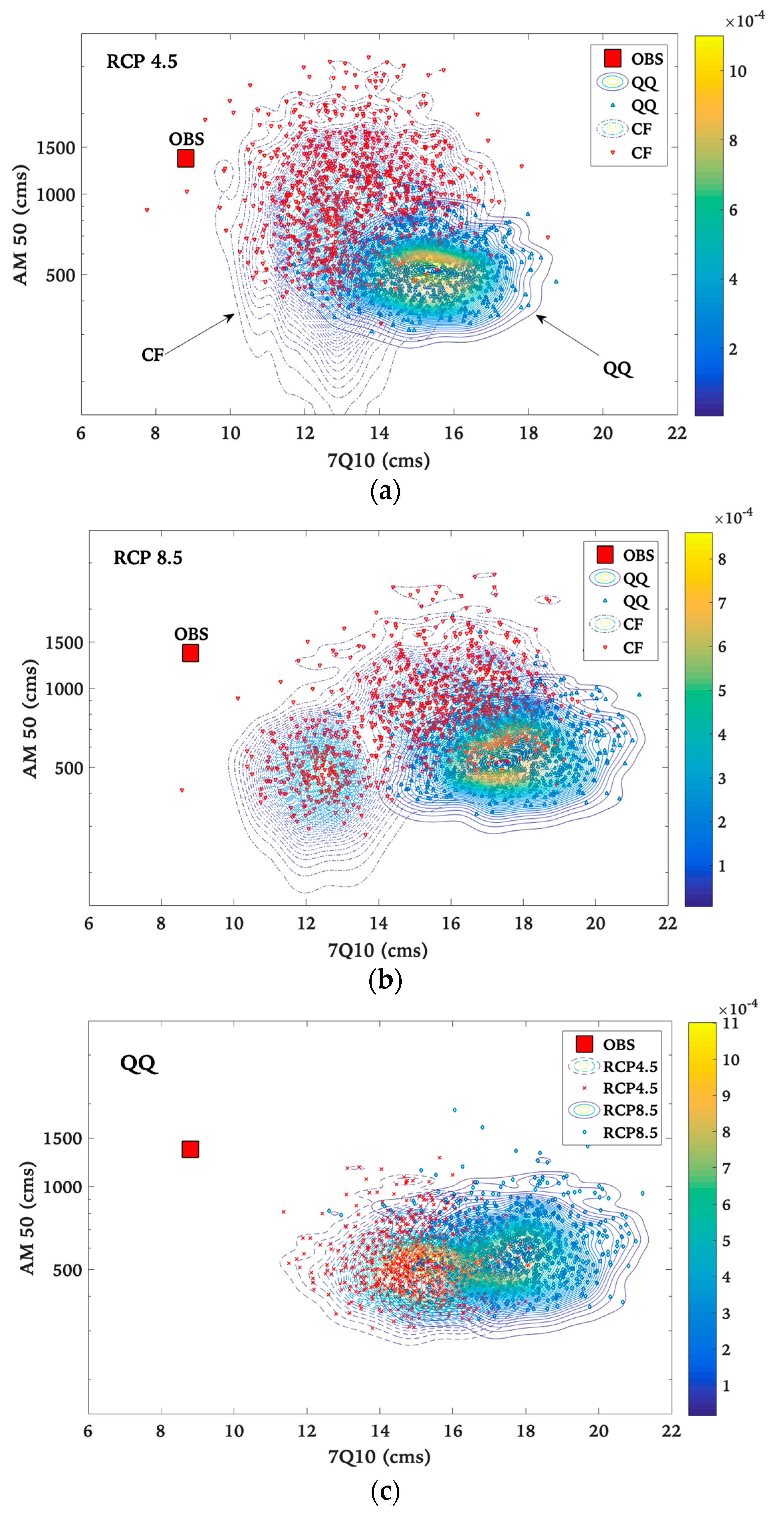 Water 11 01236 g003a