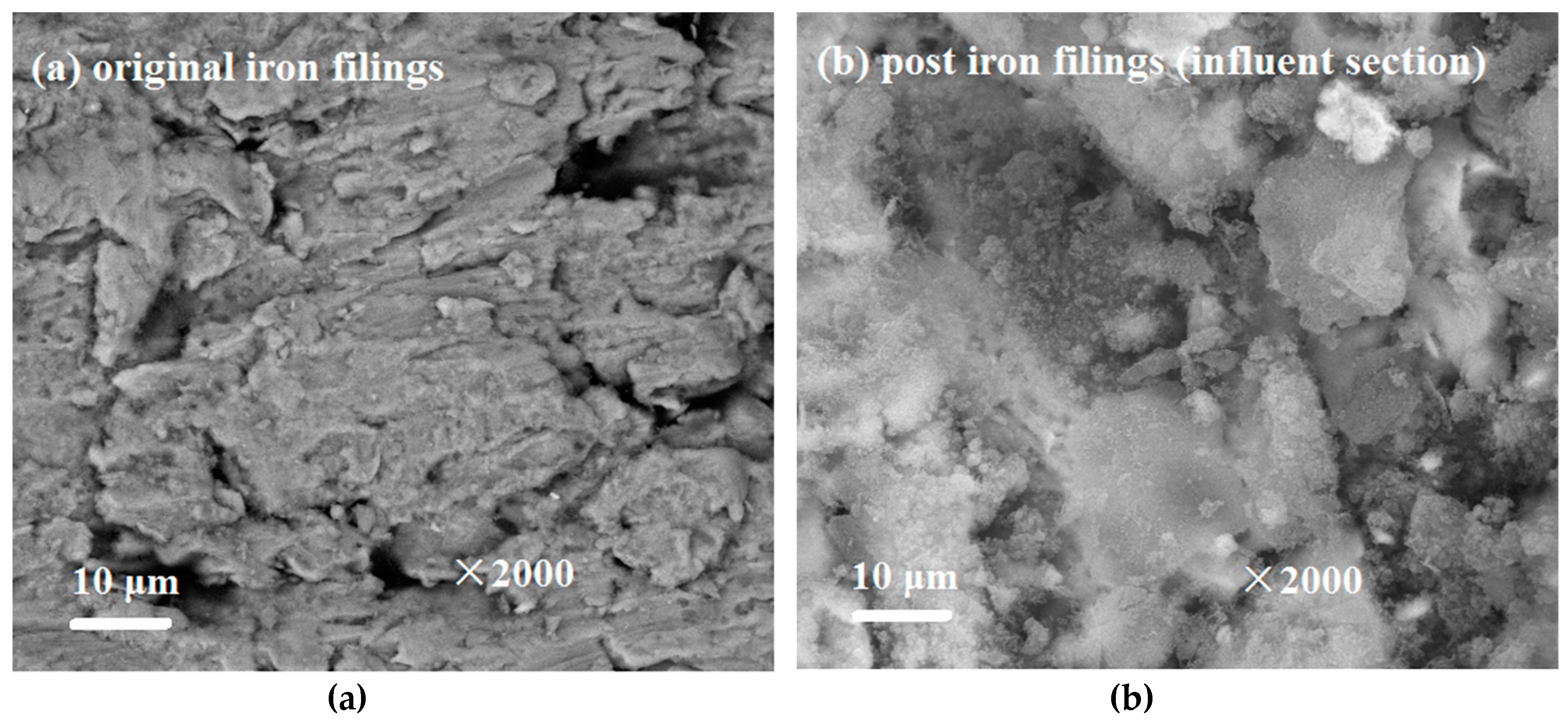 Water 11 01316 g008a