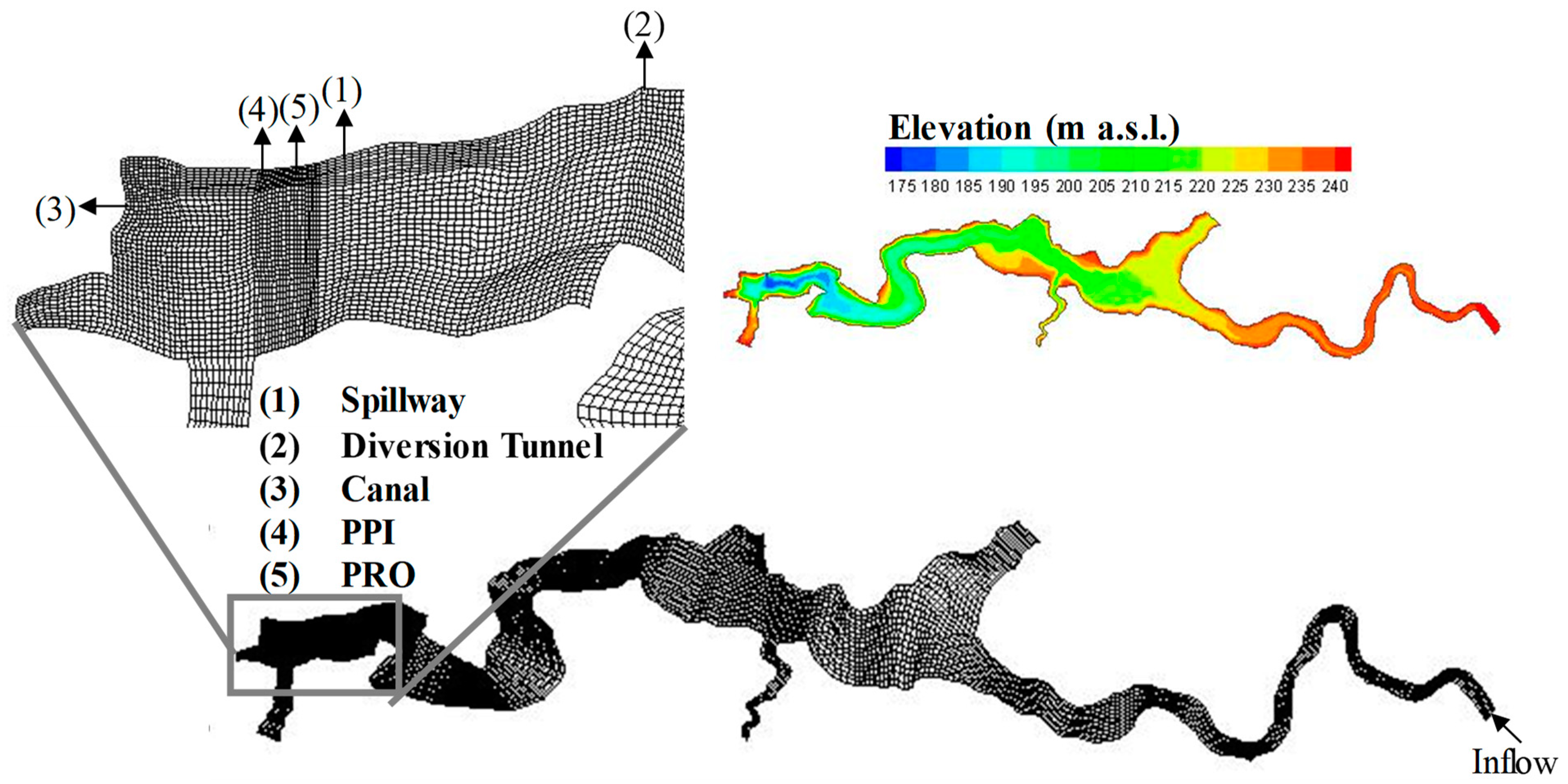 Water 11 01353 g004 Water 11 01353 g004