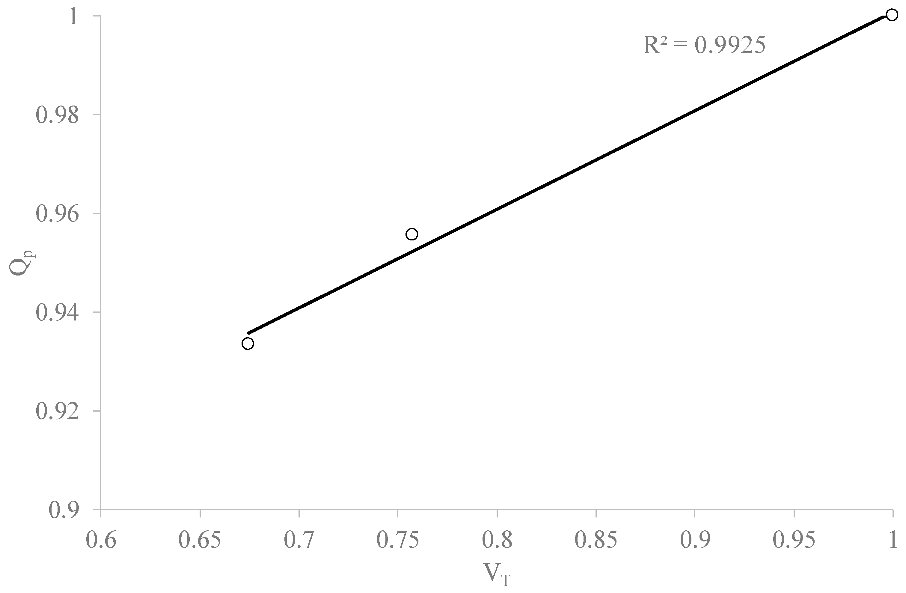 Water 11 01353 g011 Water 11 01353 g011