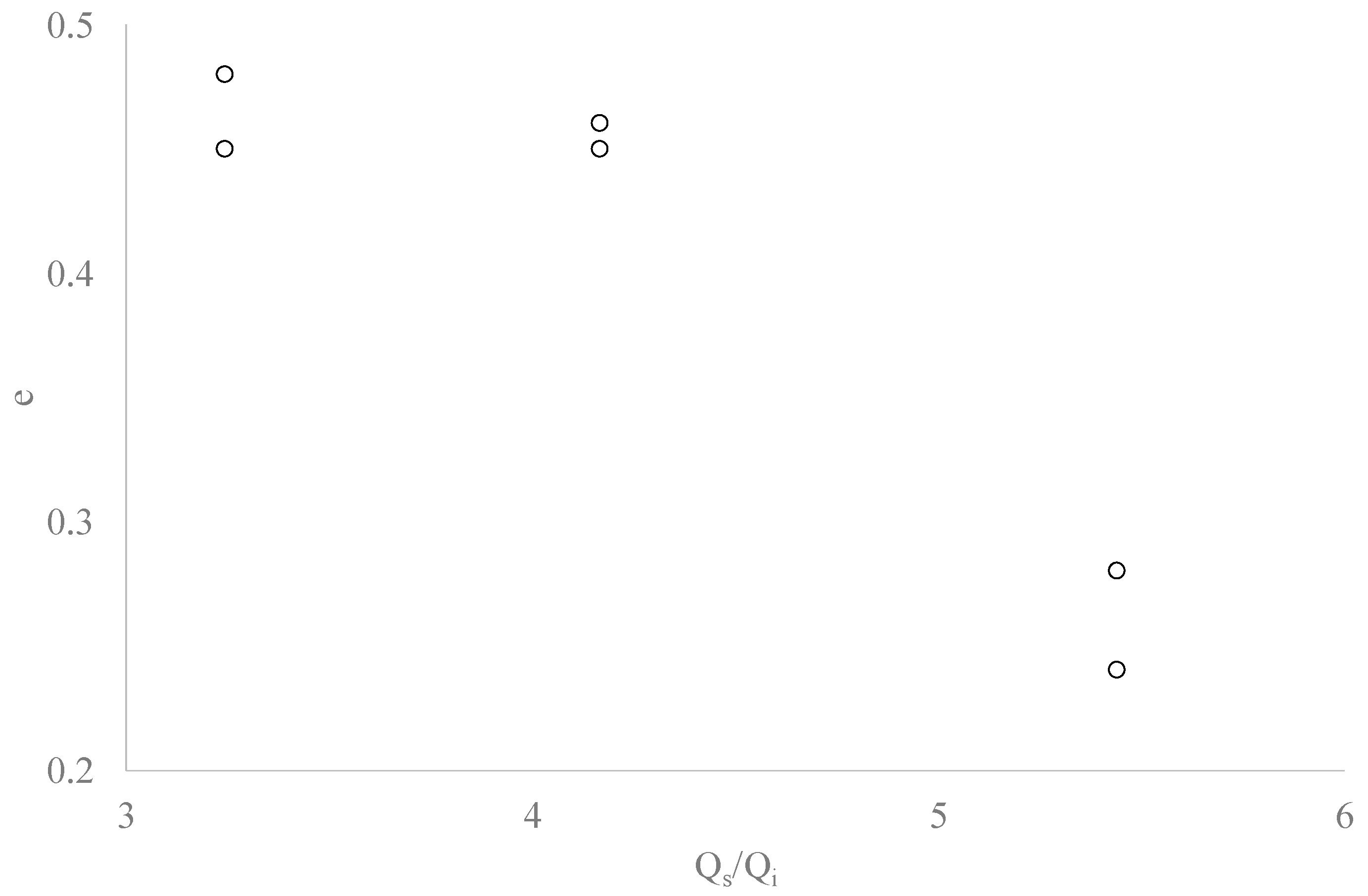 Water 11 01353 g013 Water 11 01353 g013