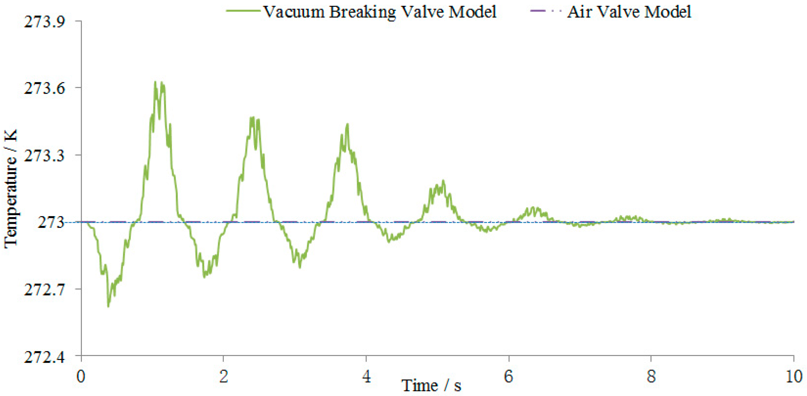 Water 11 01358 g007 Water 11 01358 g007