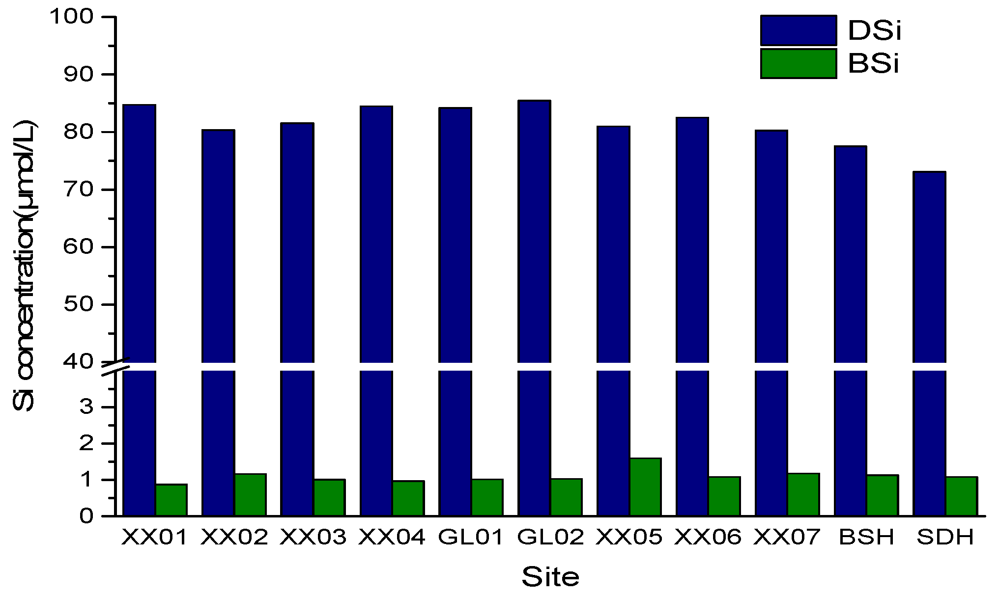 Water 11 01369 g002 Water 11 01369 g002