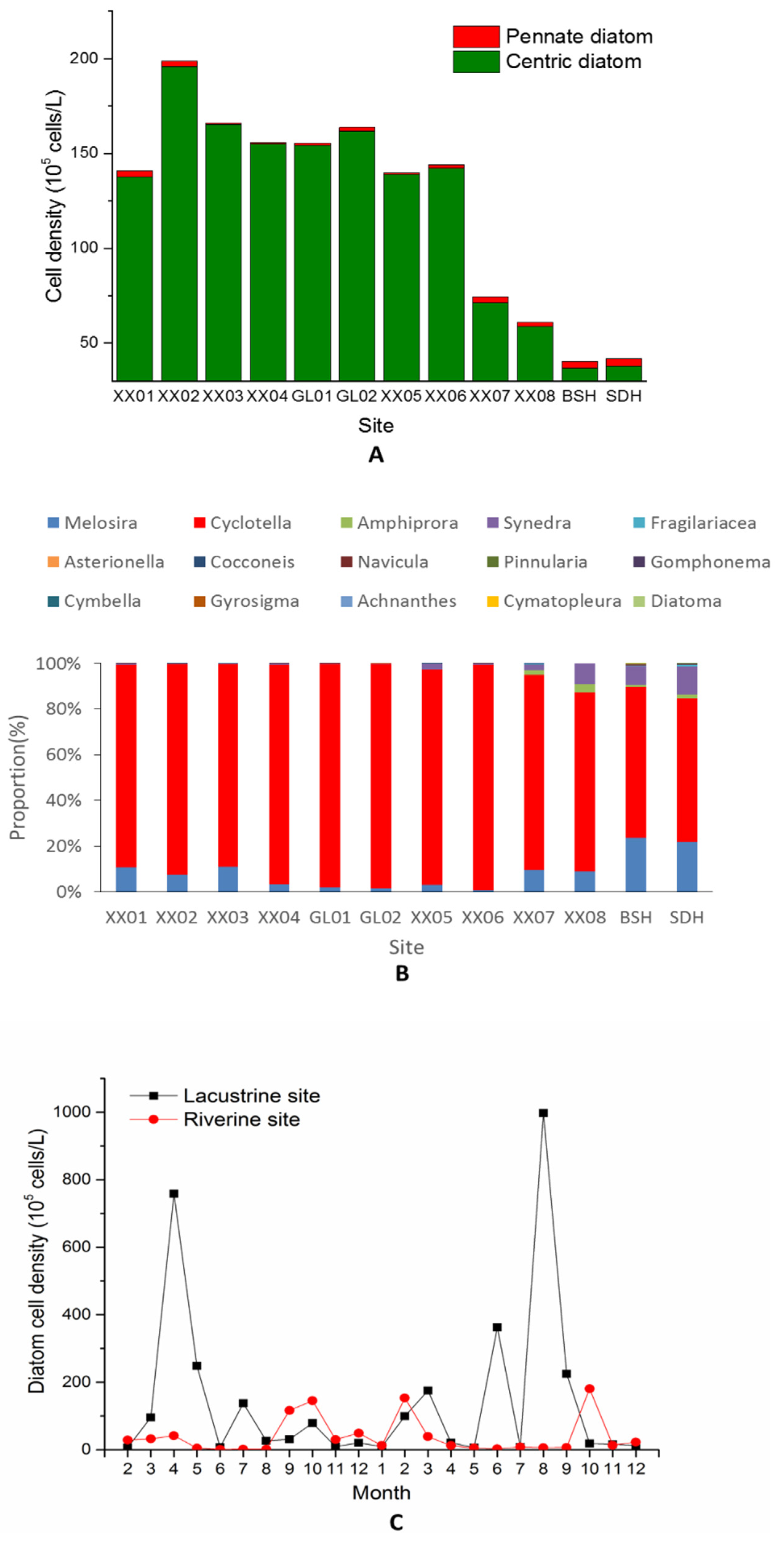 Water 11 01369 g004 Water 11 01369 g004