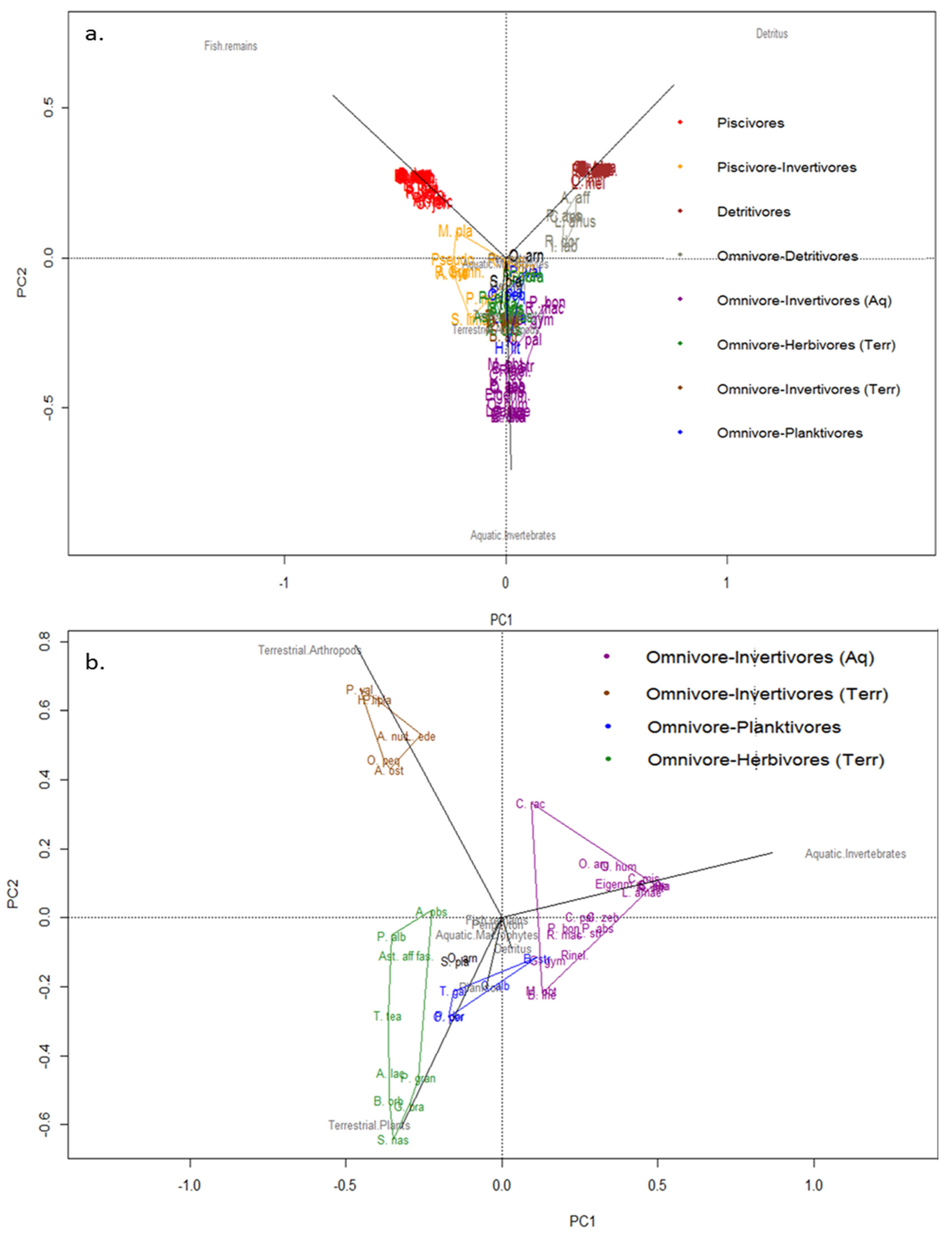 Water 11 01374 g003 Water 11 01374 g003
