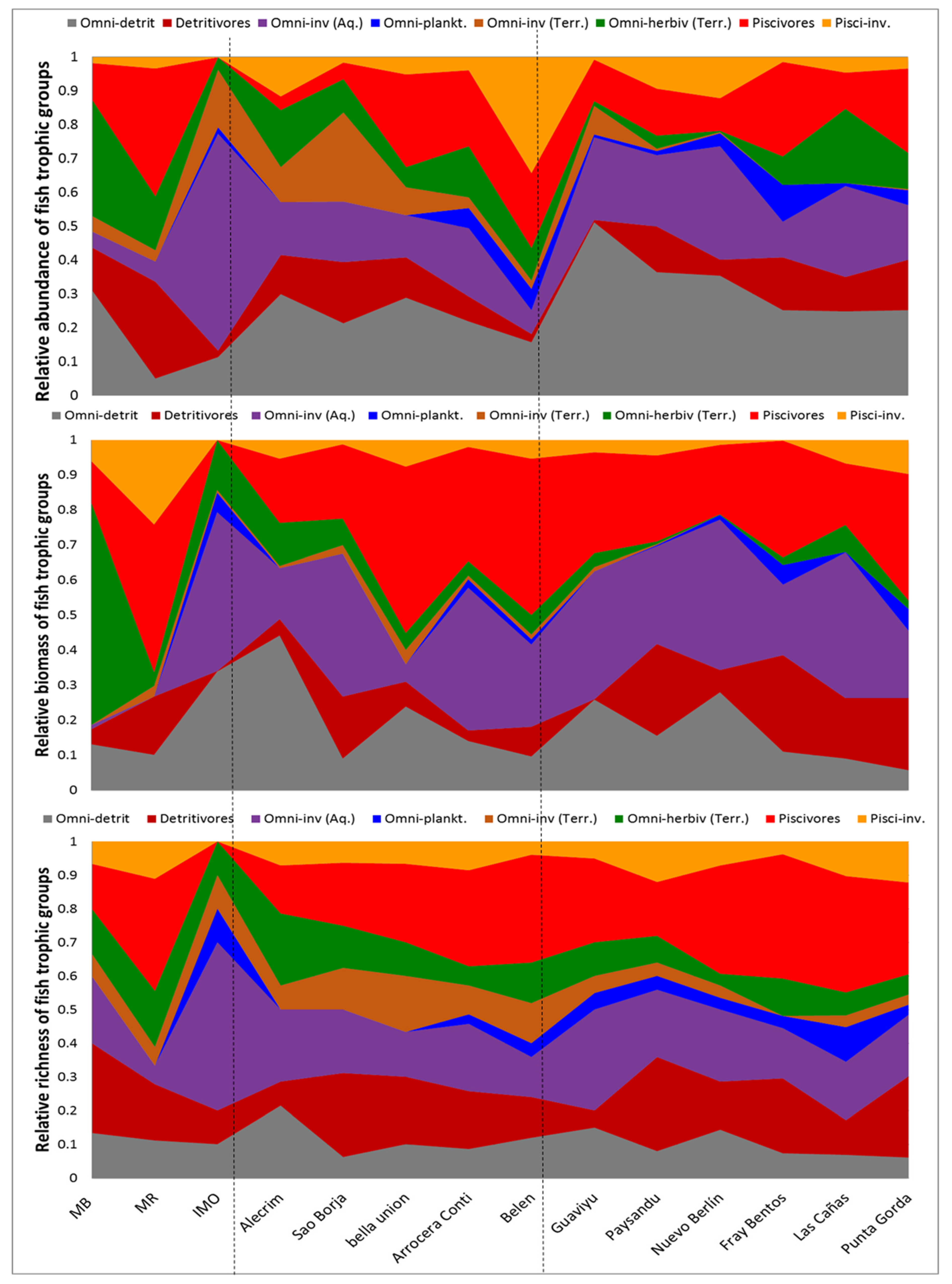 Water 11 01374 g004 Water 11 01374 g004