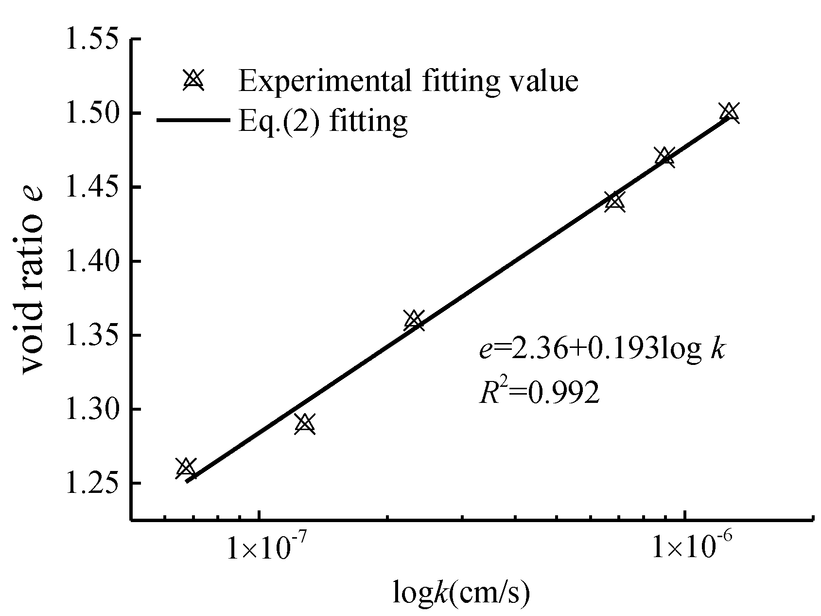 Water 11 01385 g004 Water 11 01385 g004