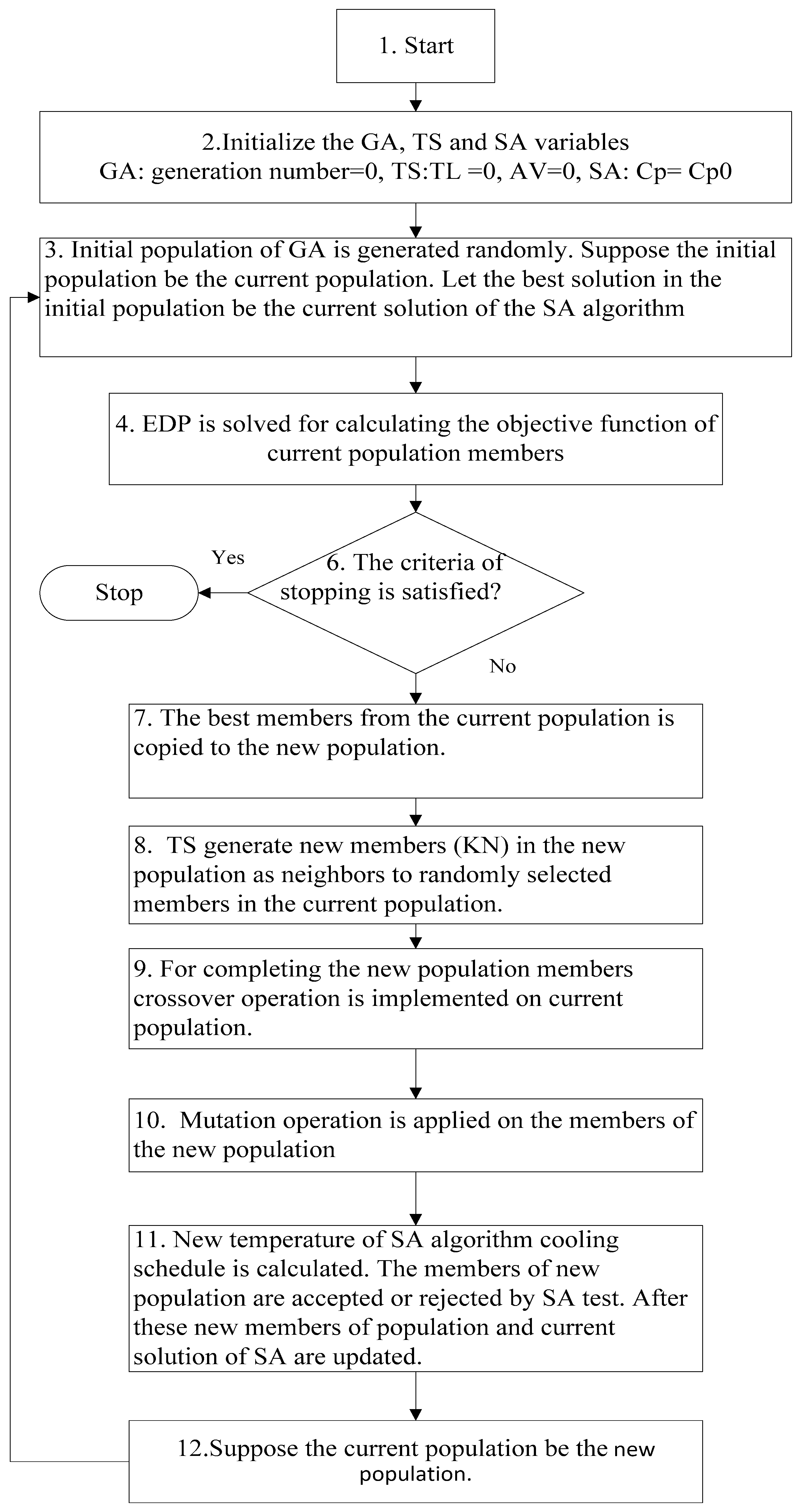 Water 11 01392 g002 Water 11 01392 g002