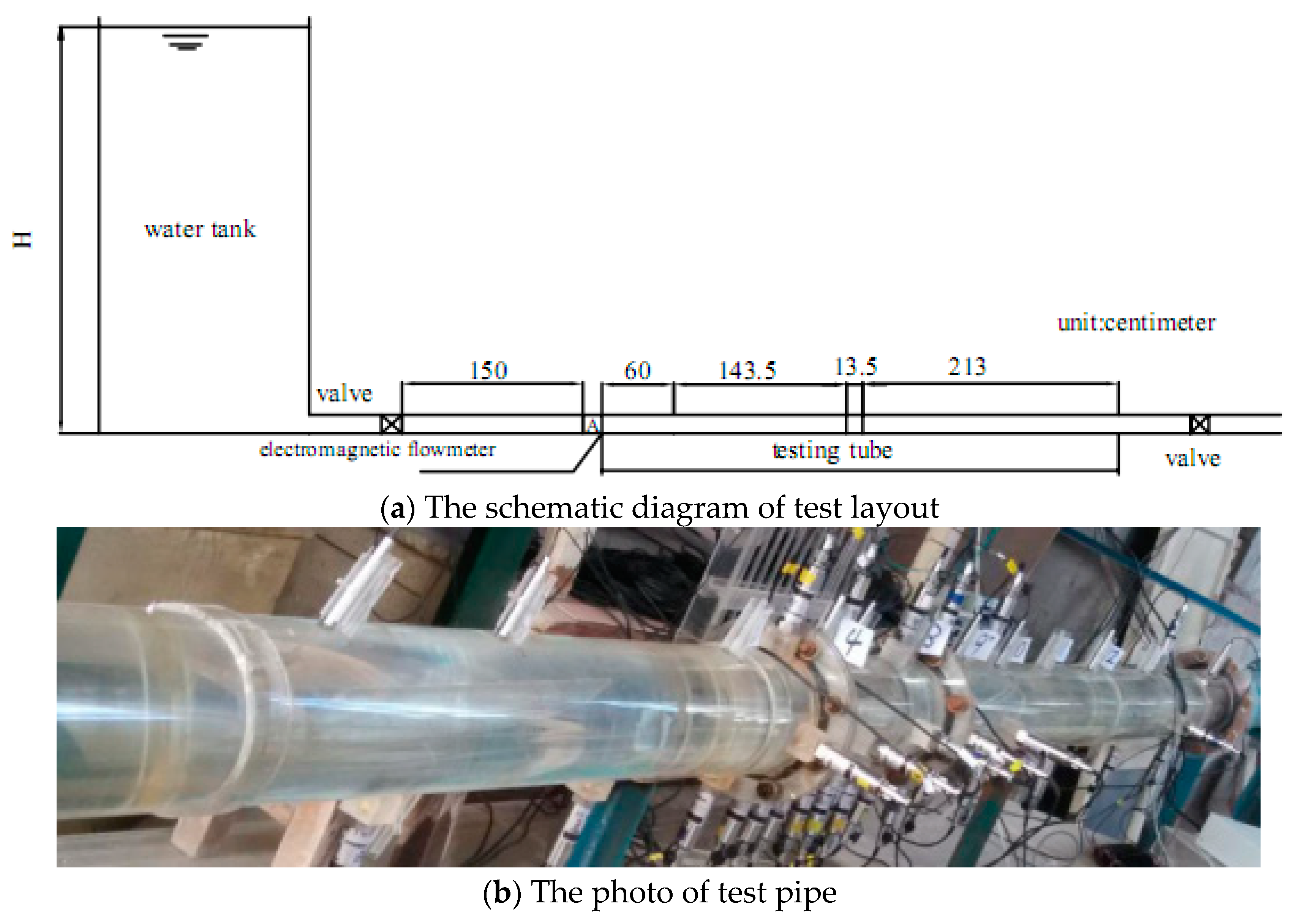 Water 11 01406 g001 Water 11 01406 g001
