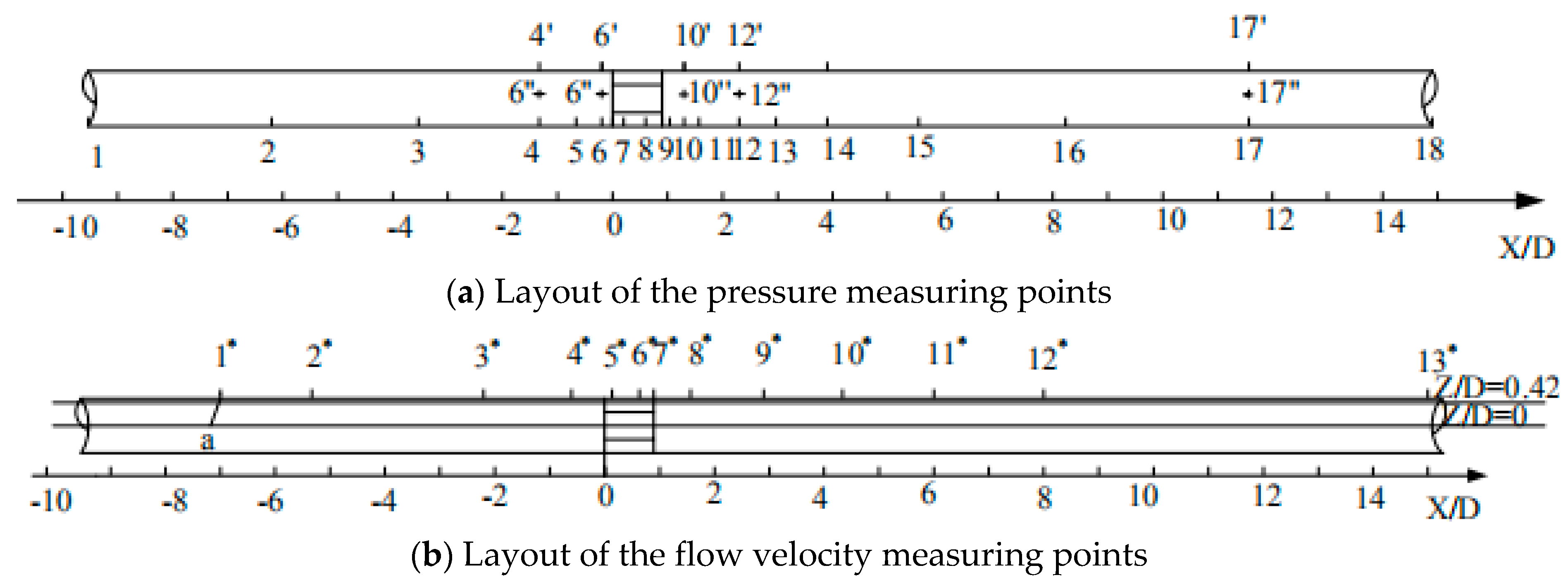 Water 11 01406 g003 Water 11 01406 g003