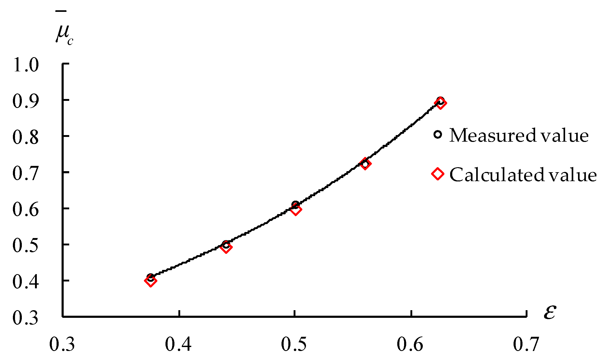 Water 11 01406 g005 Water 11 01406 g005