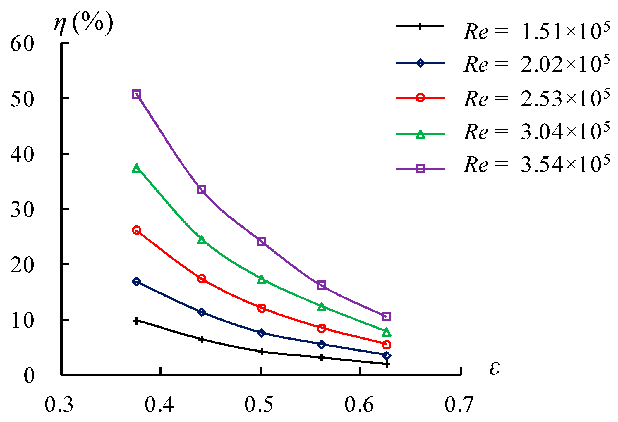 Water 11 01406 g006 Water 11 01406 g006