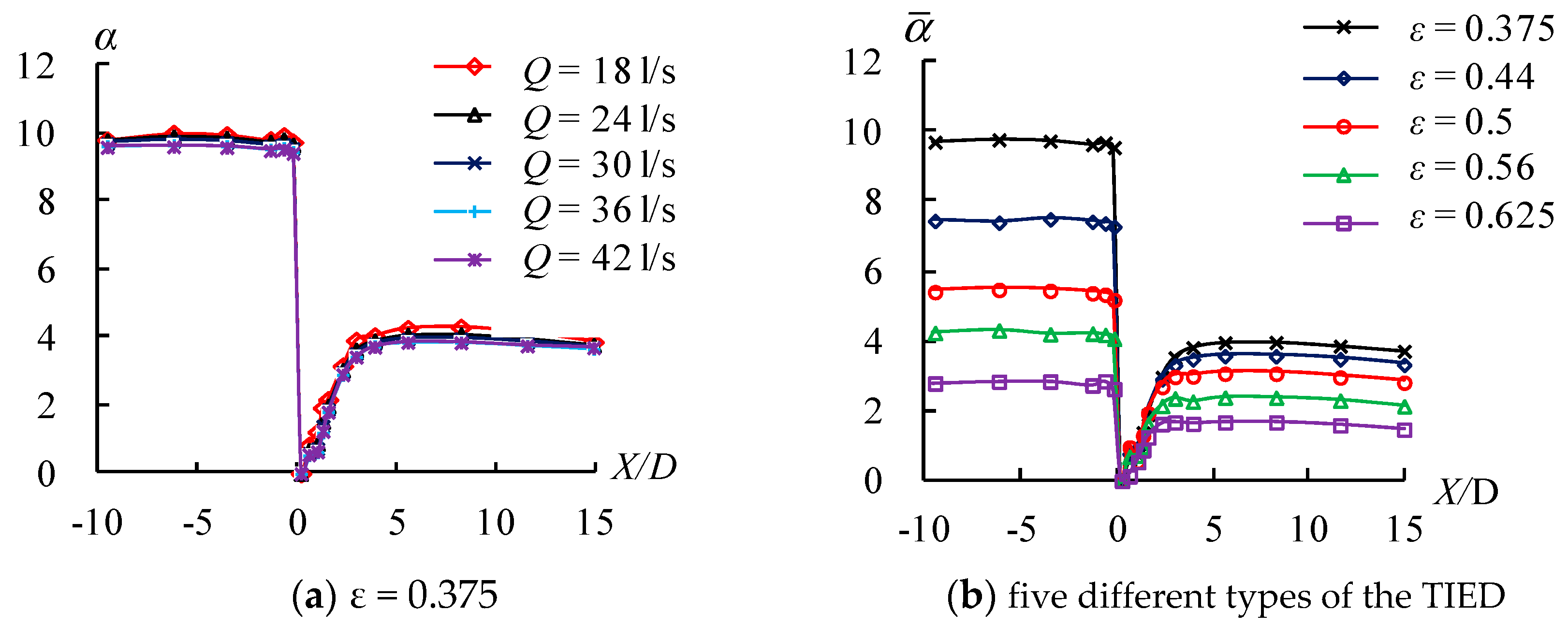 Water 11 01406 g008 Water 11 01406 g008