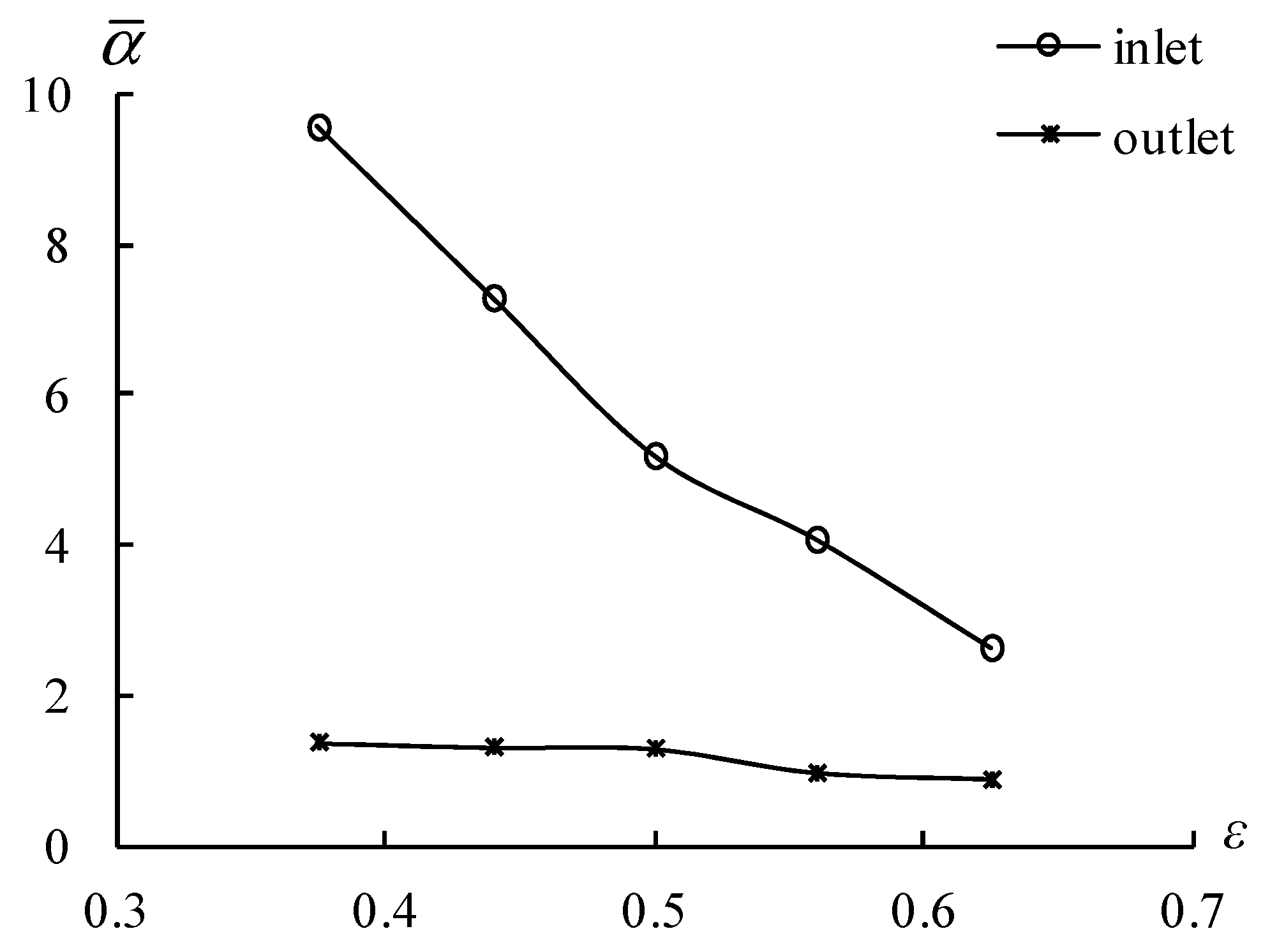 Water 11 01406 g009 Water 11 01406 g009