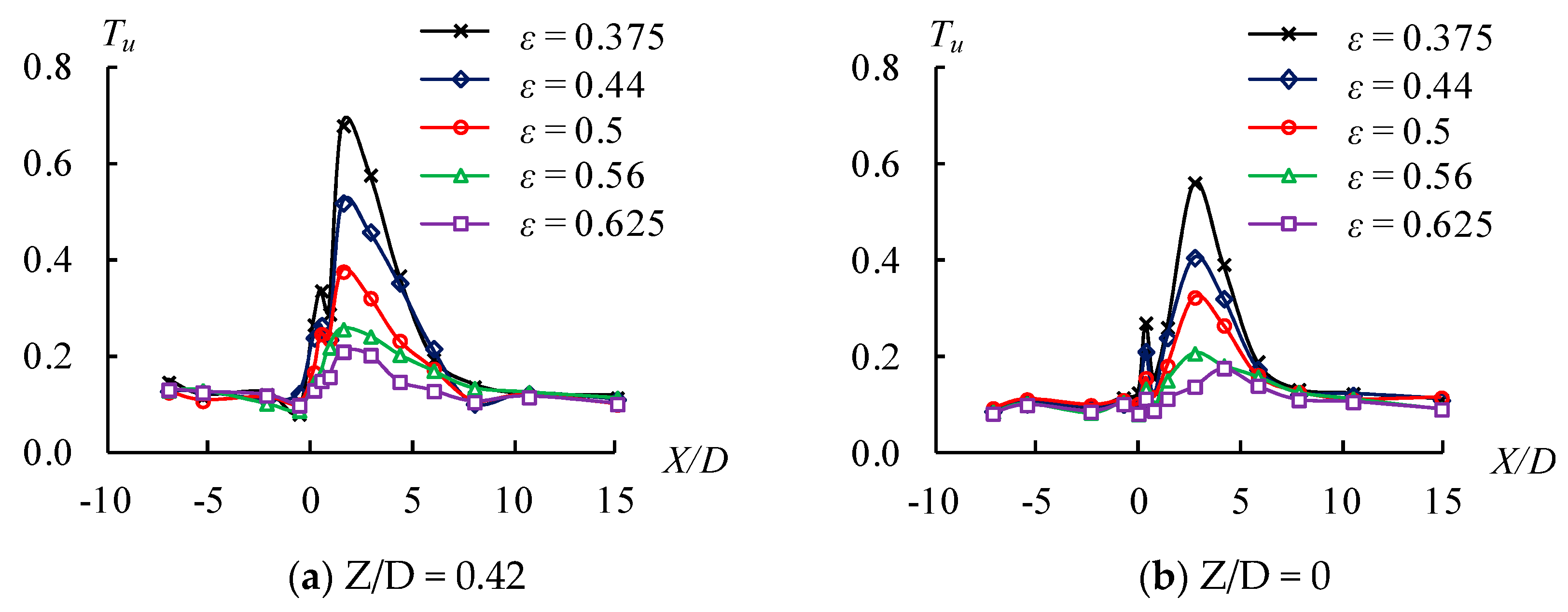 Water 11 01406 g012 Water 11 01406 g012