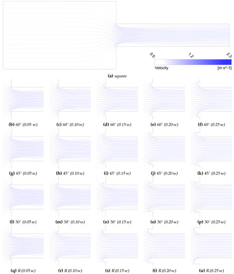 Water 11 01414 g0a2 550