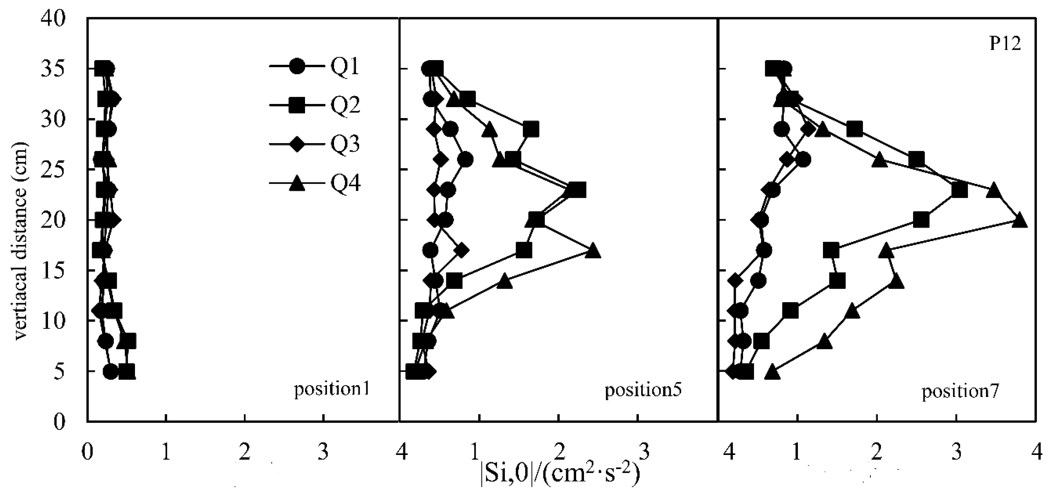 Water 11 01448 g007b