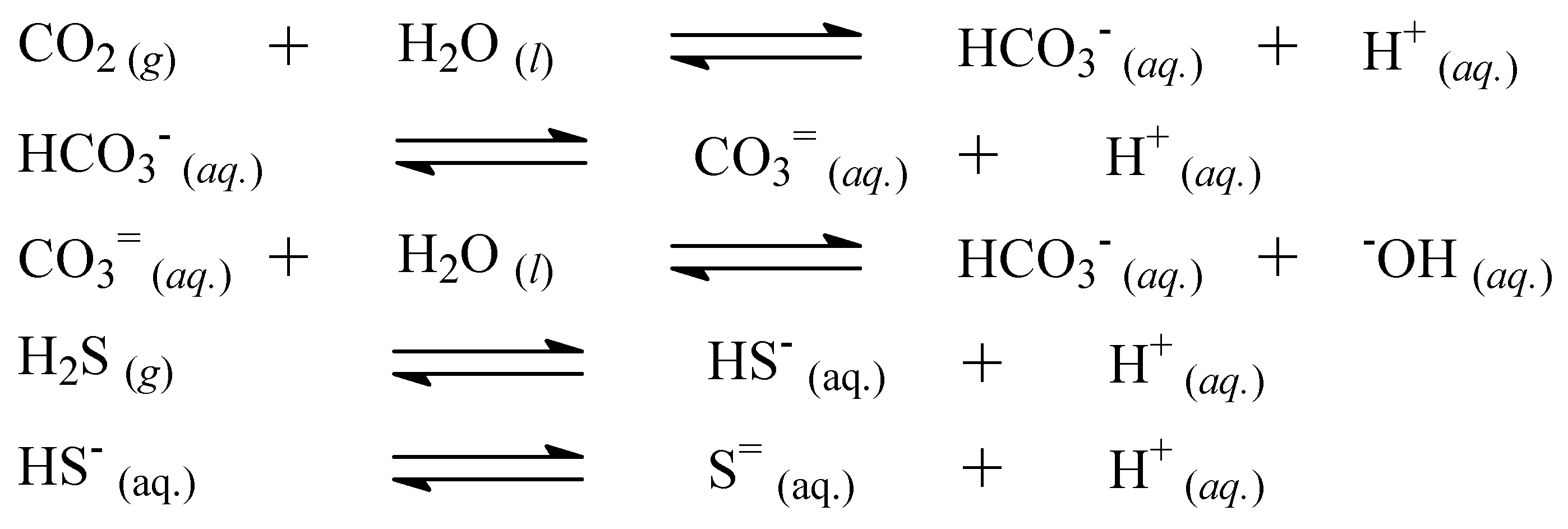 Water 11 01452 sch001