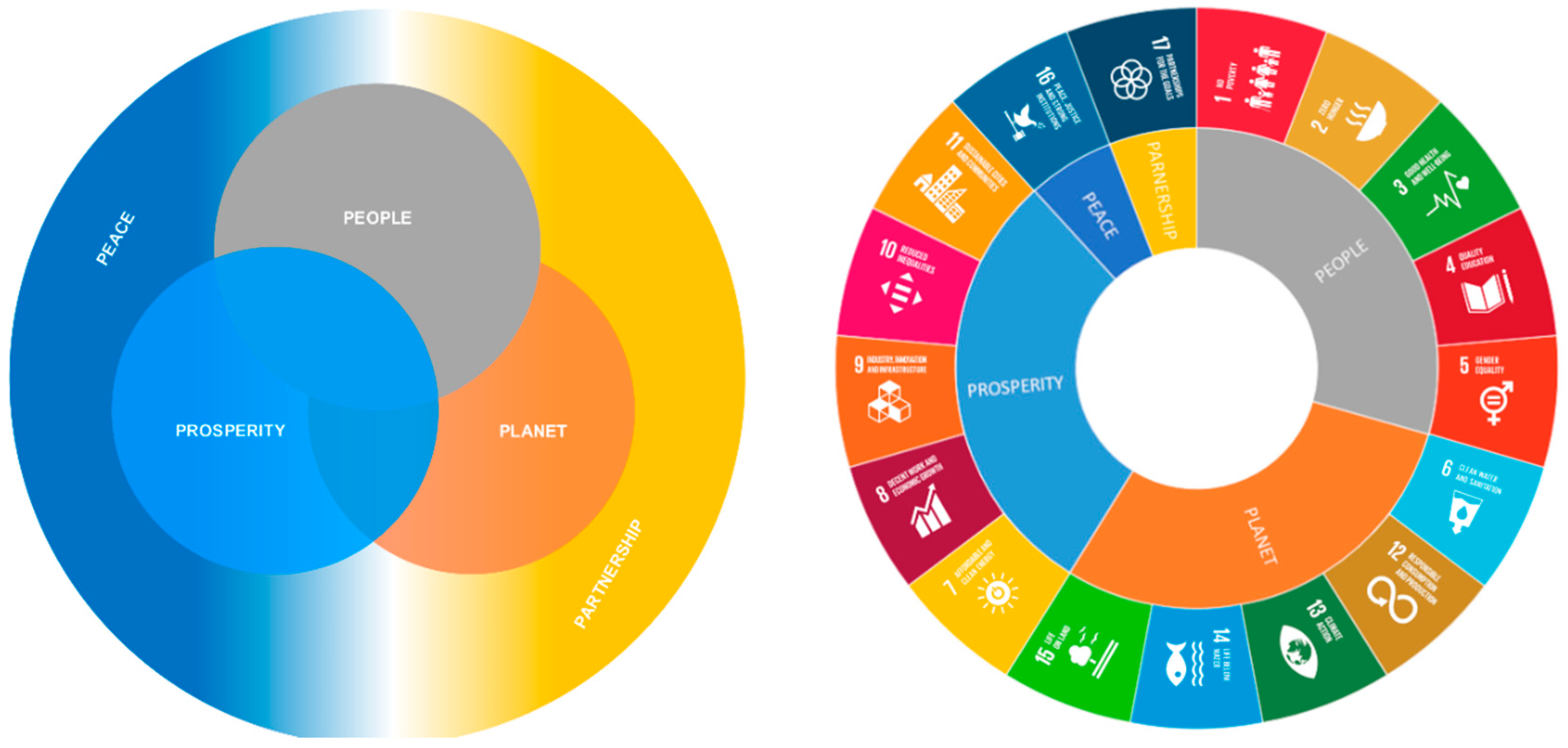 Water 11 01462 g002 Water 11 01462 g002