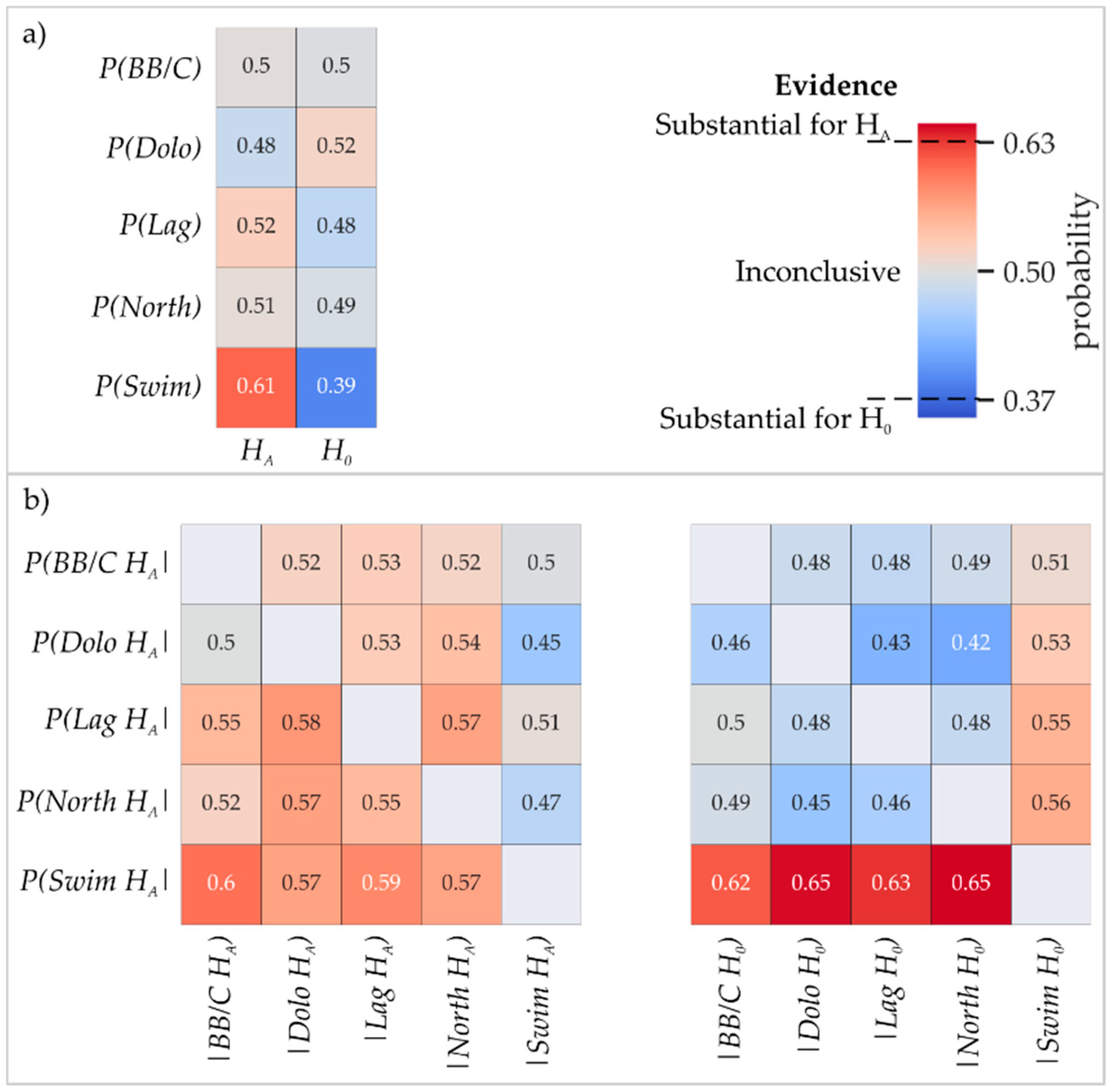 Water 11 01463 g004 Water 11 01463 g004