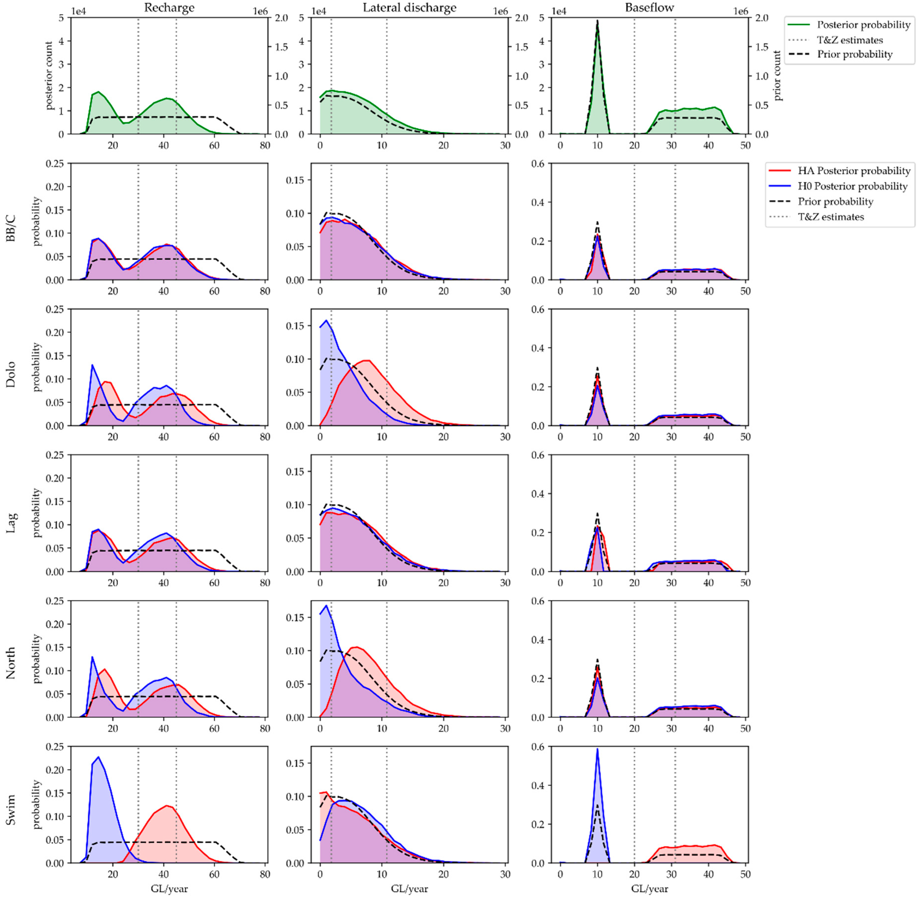 Water 11 01463 g005 Water 11 01463 g005